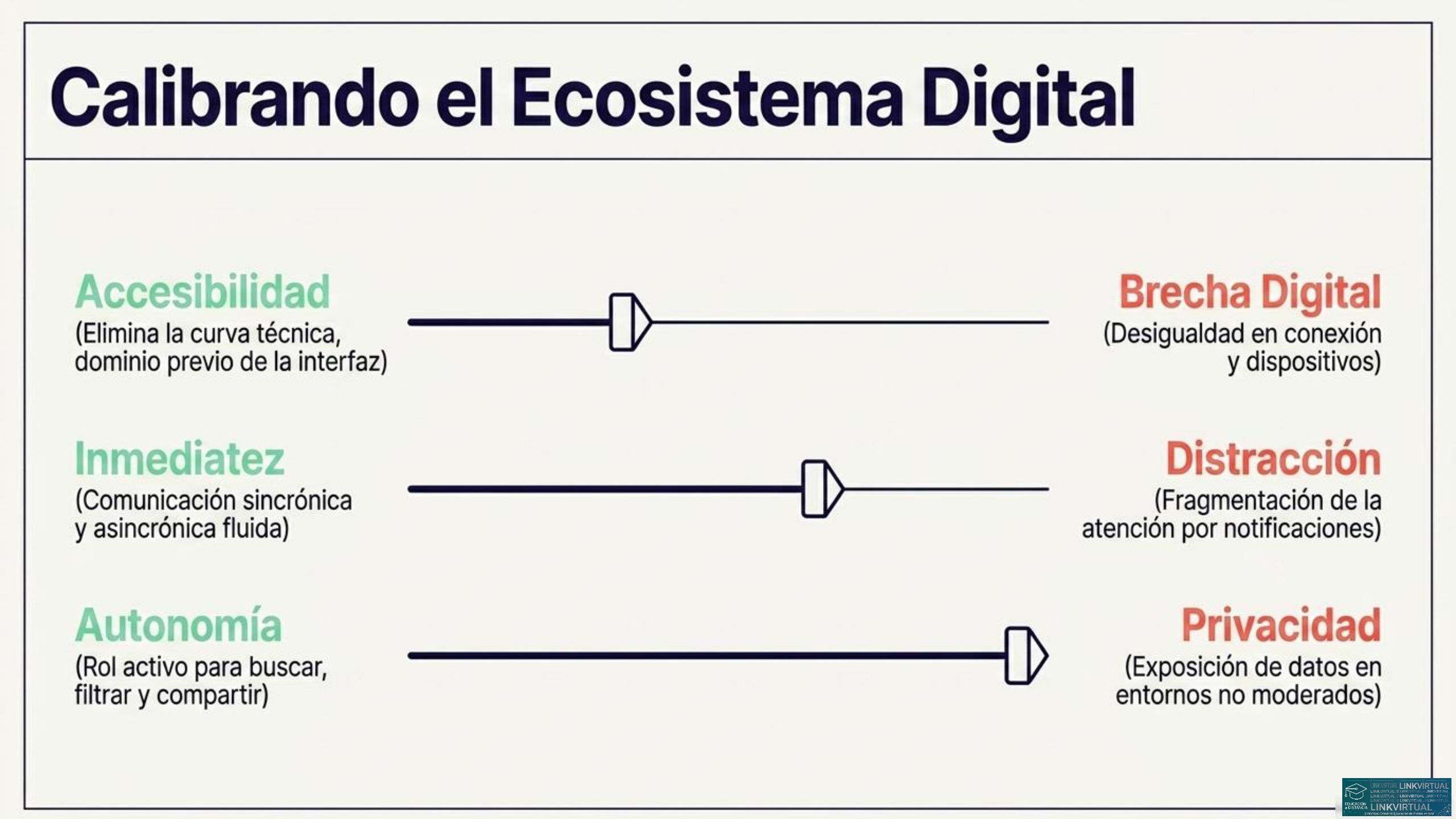 LinkVirtual — page 4