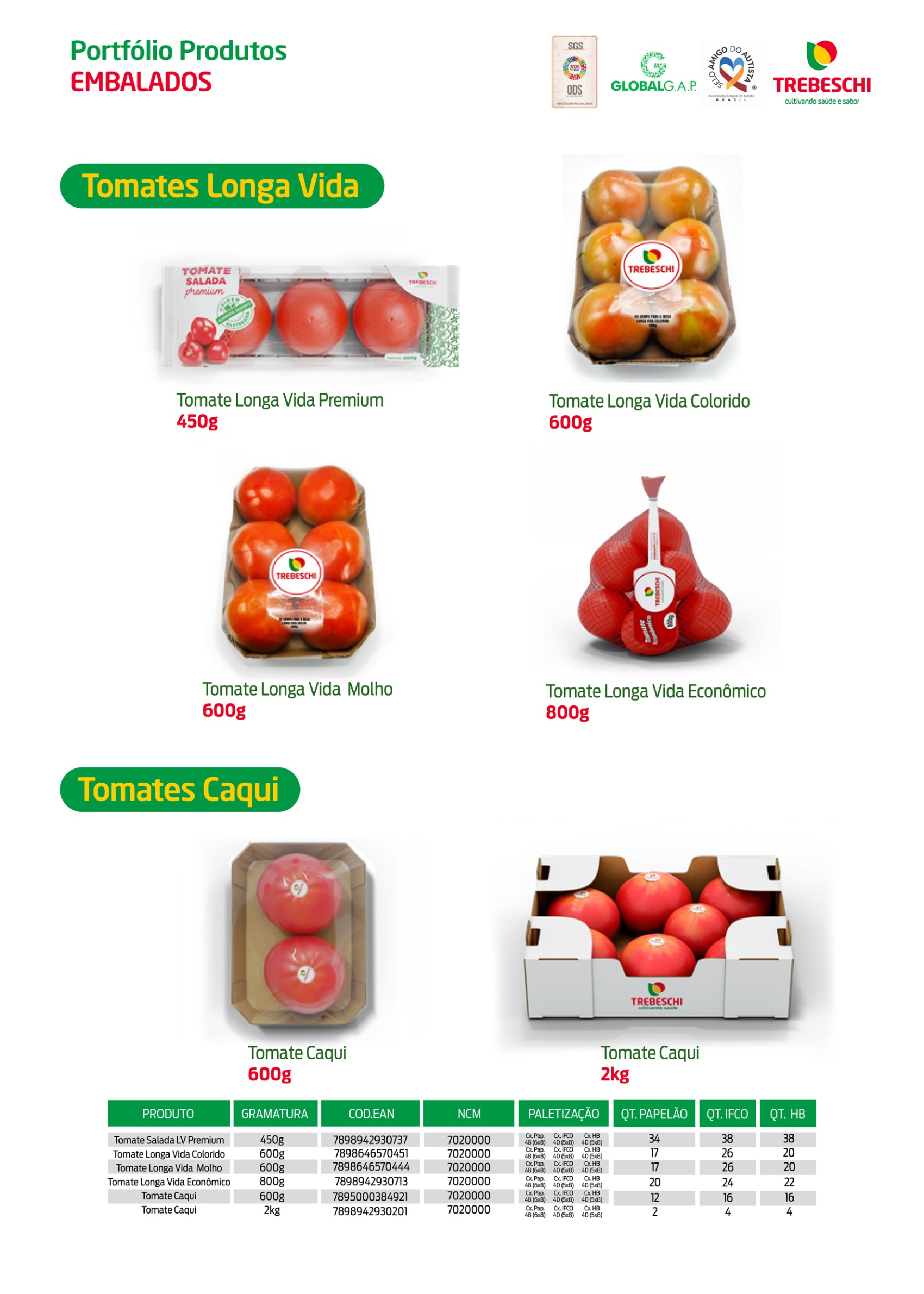 Catálogo Digital — page 9