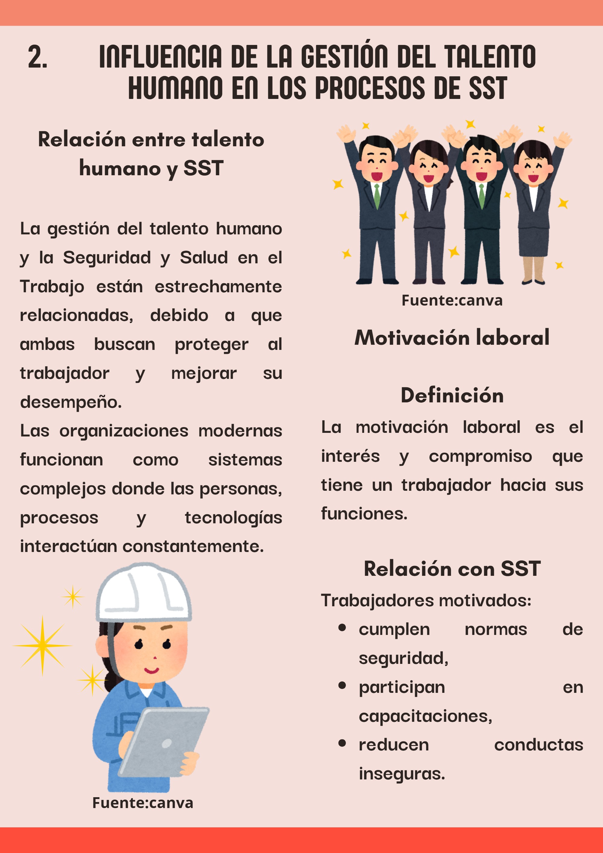 SST Y GESTIÓN DEL TALENTO HUMANO EN LA ERA DIGITAL — page 11
