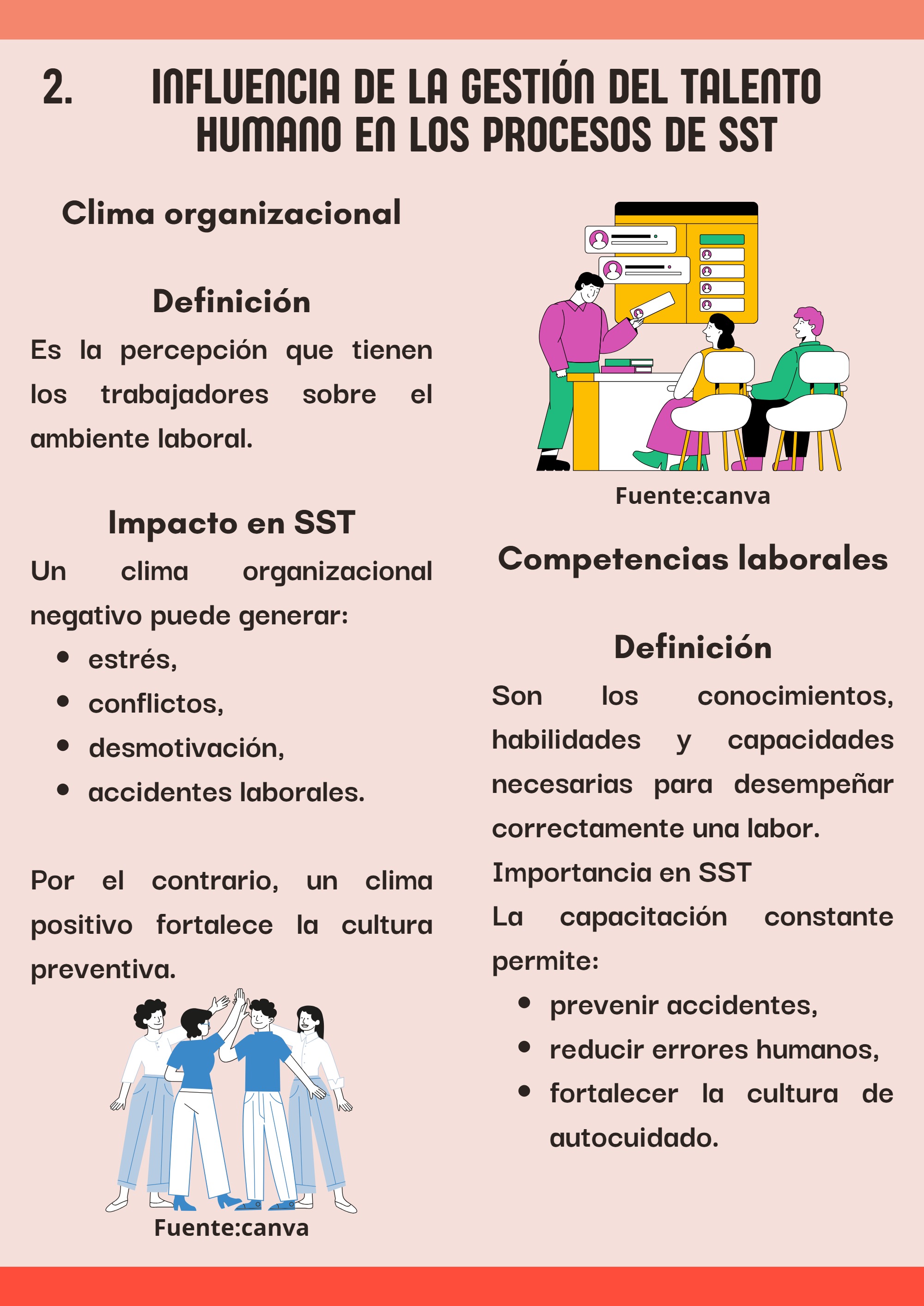 SST Y GESTIÓN DEL TALENTO HUMANO EN LA ERA DIGITAL — page 12
