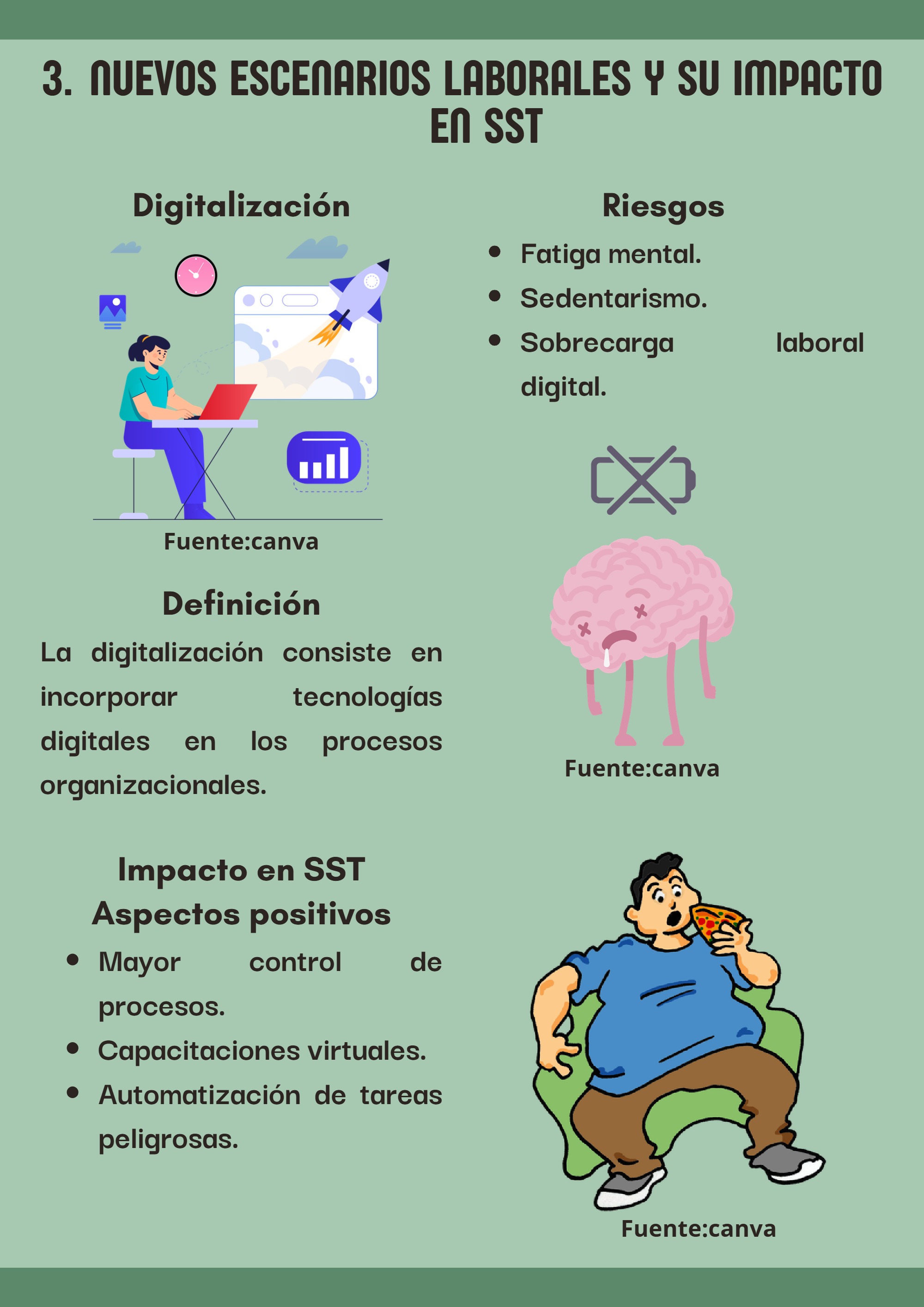 SST Y GESTIÓN DEL TALENTO HUMANO EN LA ERA DIGITAL — page 14