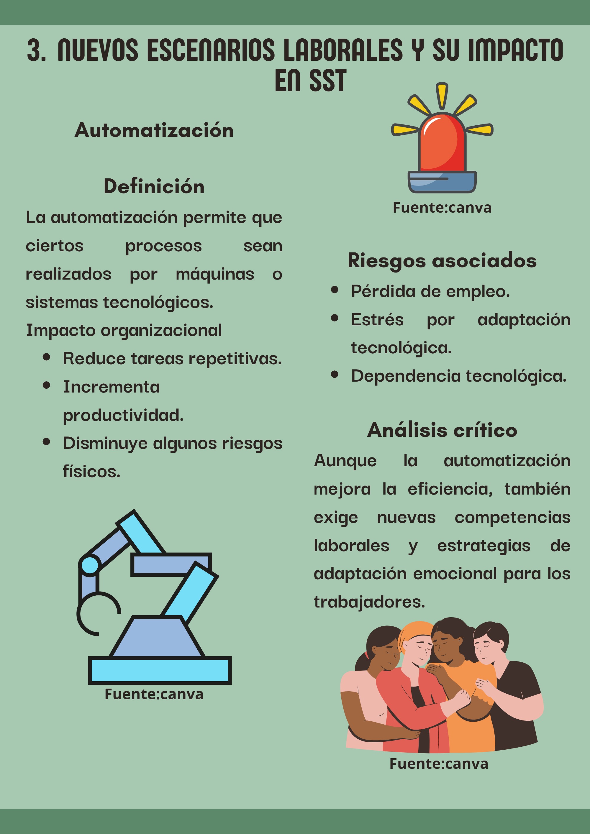 SST Y GESTIÓN DEL TALENTO HUMANO EN LA ERA DIGITAL — page 15
