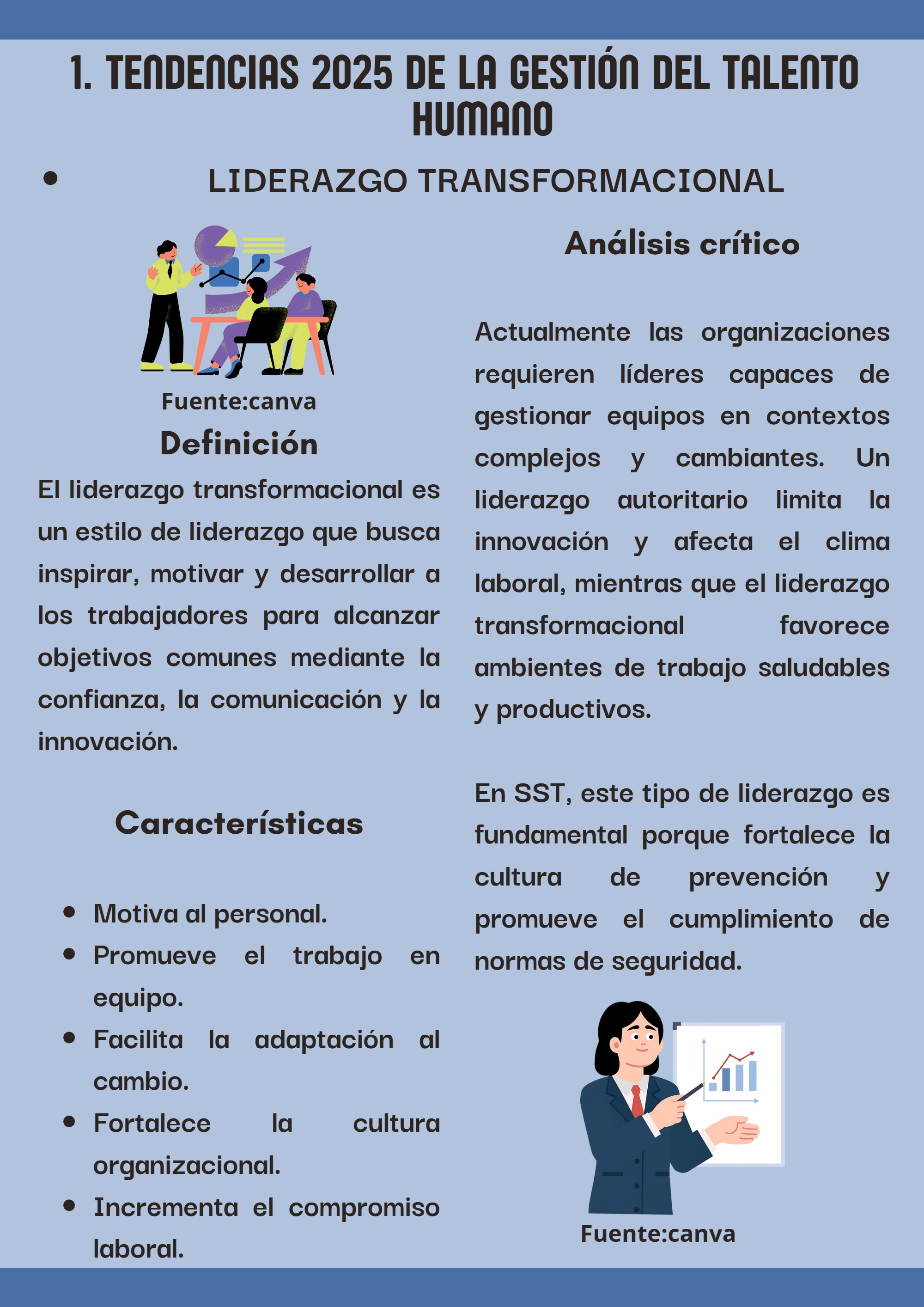 SST Y GESTIÓN DEL TALENTO HUMANO EN LA ERA DIGITAL — page 6
