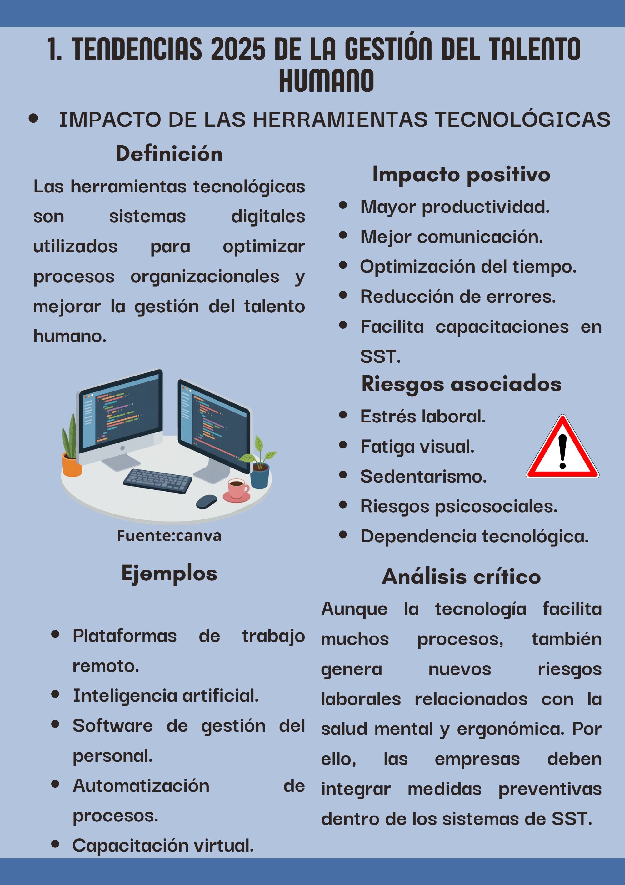 SST Y GESTIÓN DEL TALENTO HUMANO EN LA ERA DIGITAL — page 7