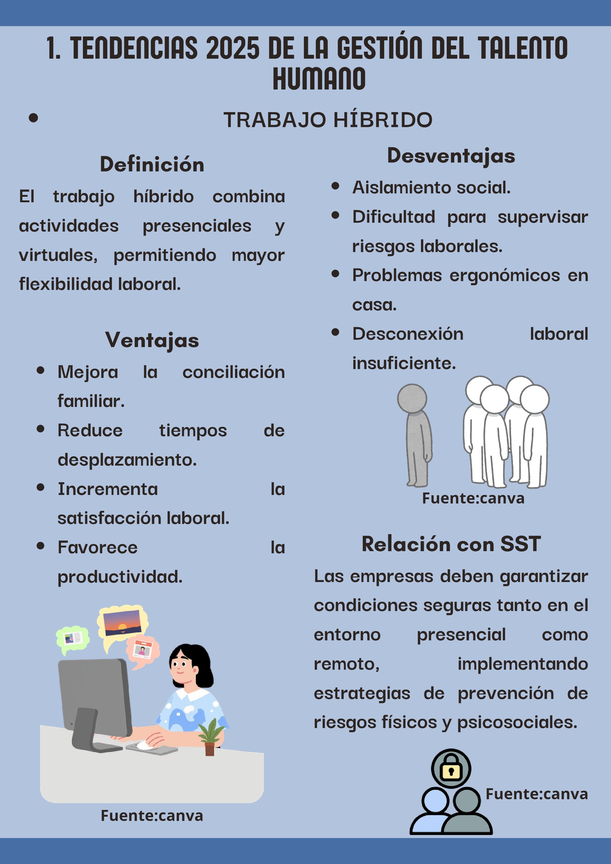 SST Y GESTIÓN DEL TALENTO HUMANO EN LA ERA DIGITAL — page 8