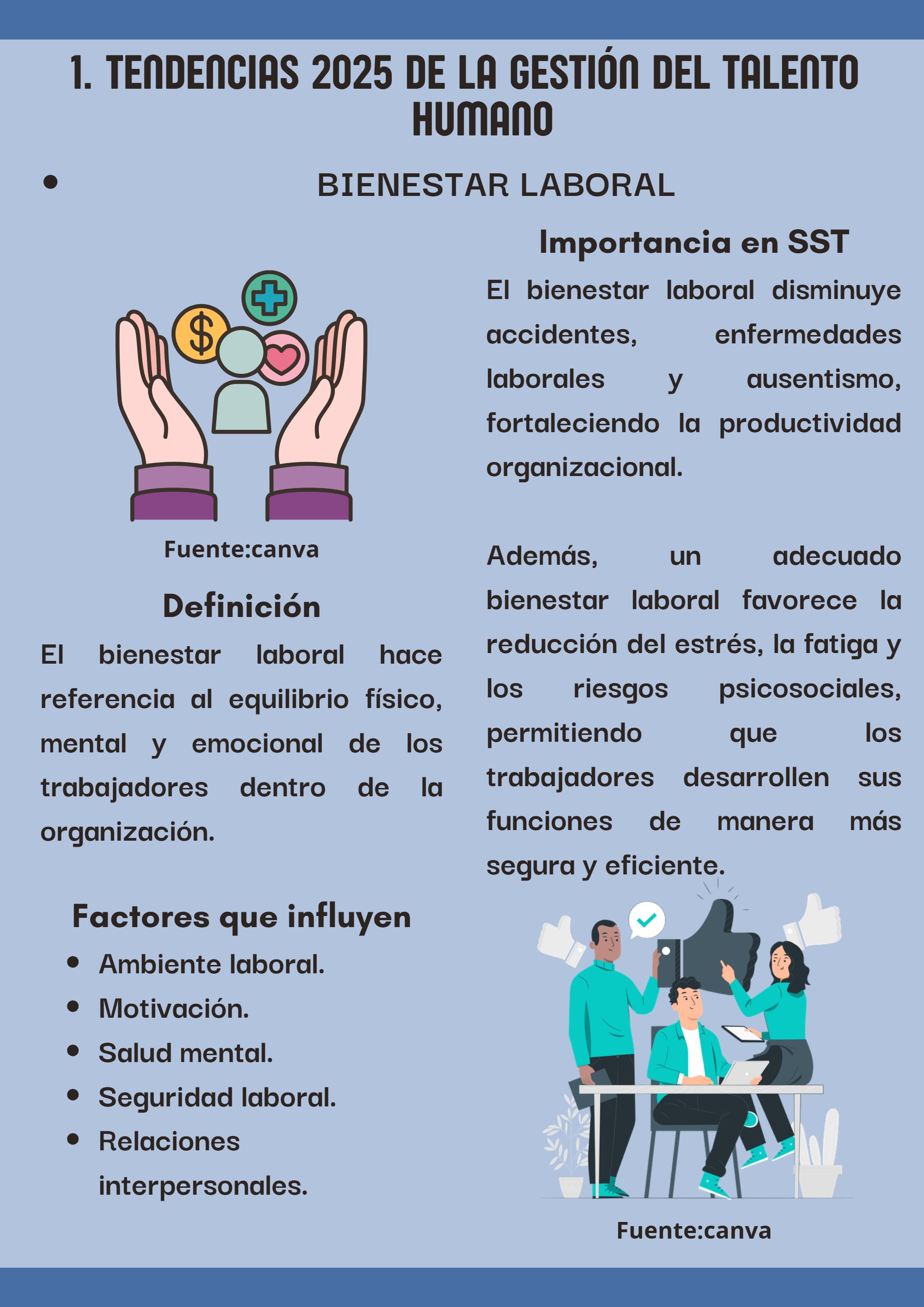 SST Y GESTIÓN DEL TALENTO HUMANO EN LA ERA DIGITAL — page 10