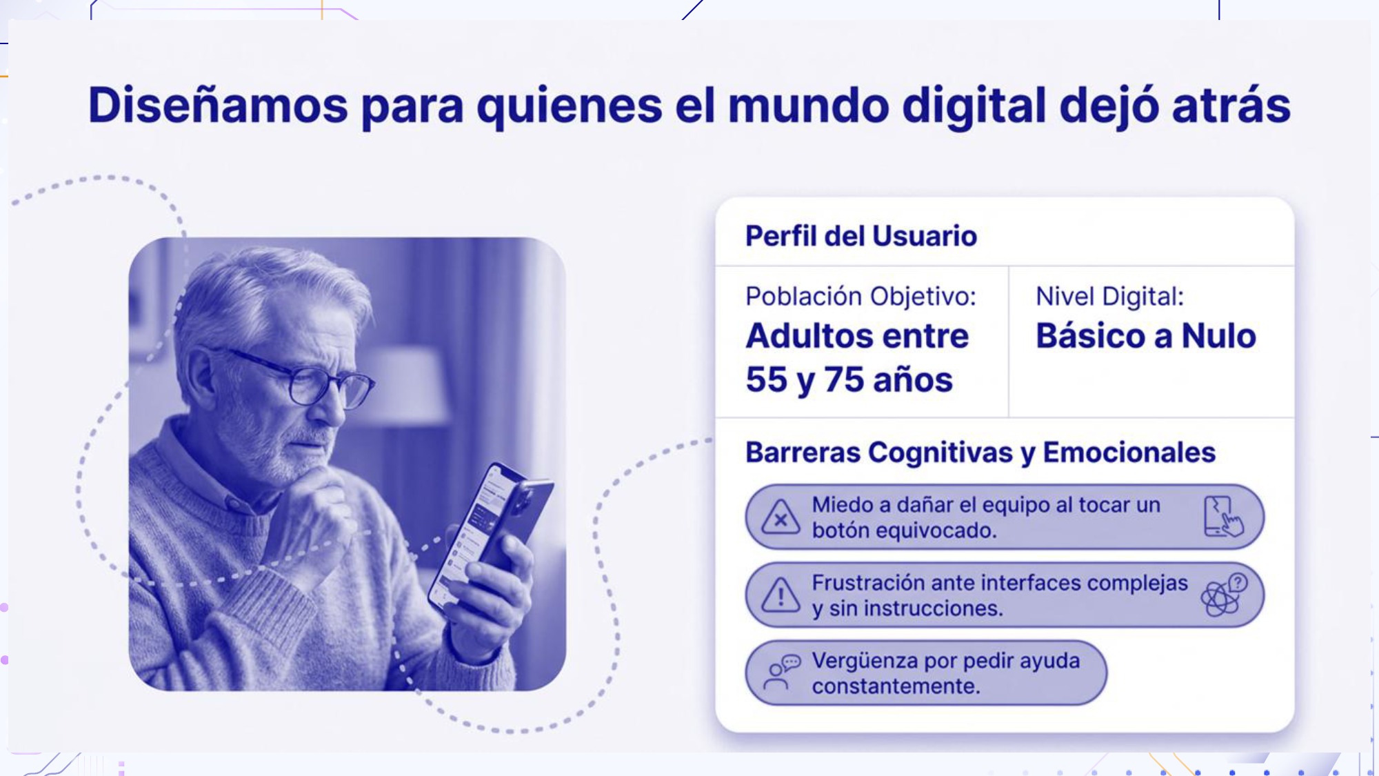 Presentación de Aprender Con Fé — page 3