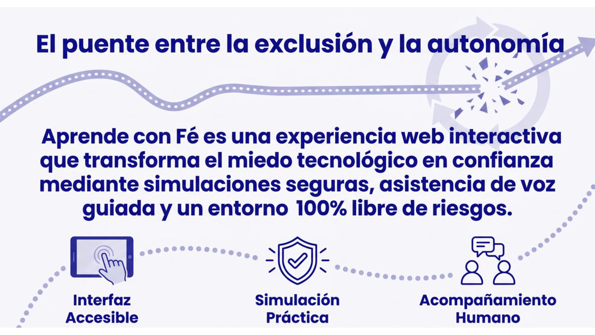 Presentación de Aprender Con Fé — page 5
