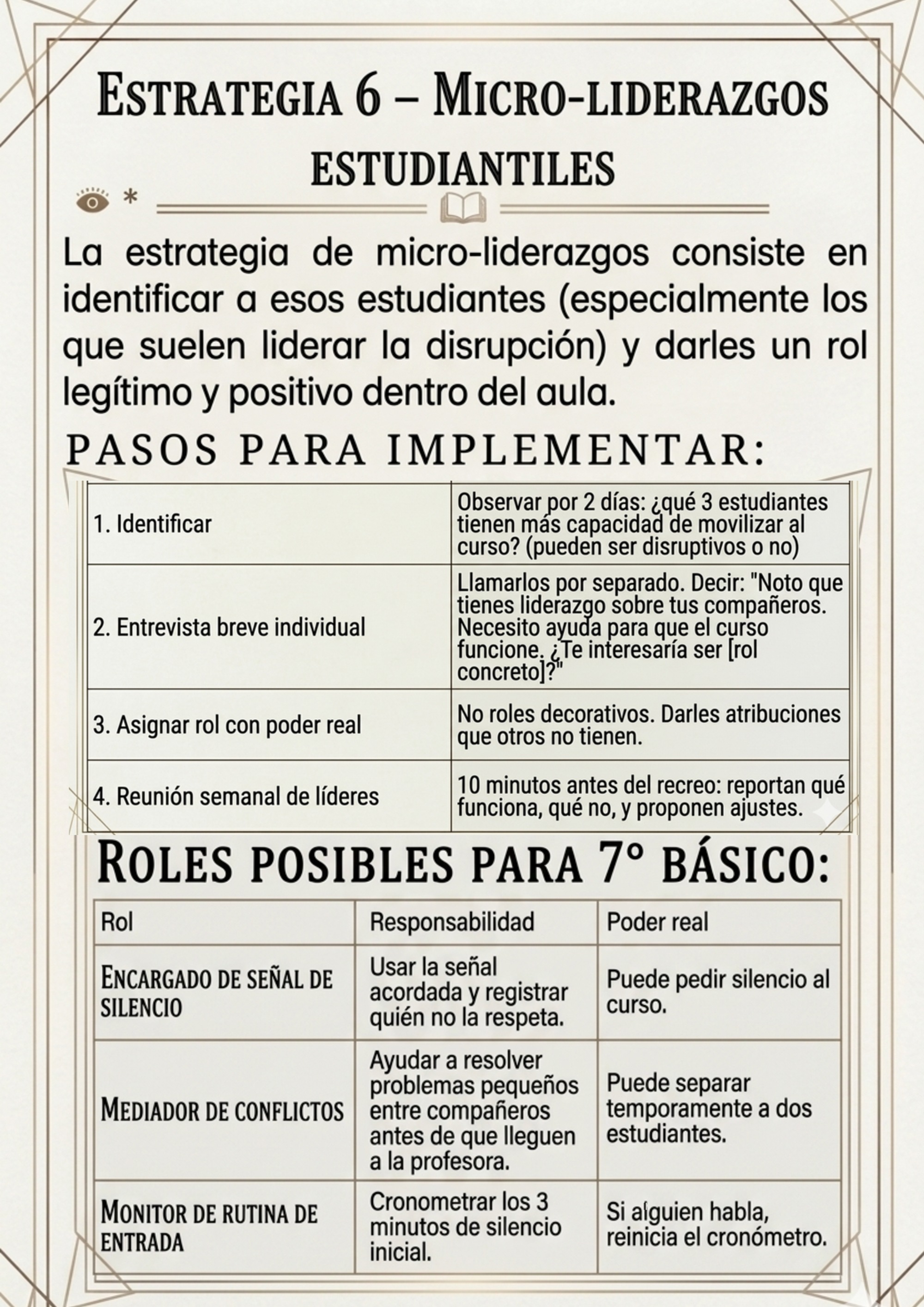Dossier — page 12