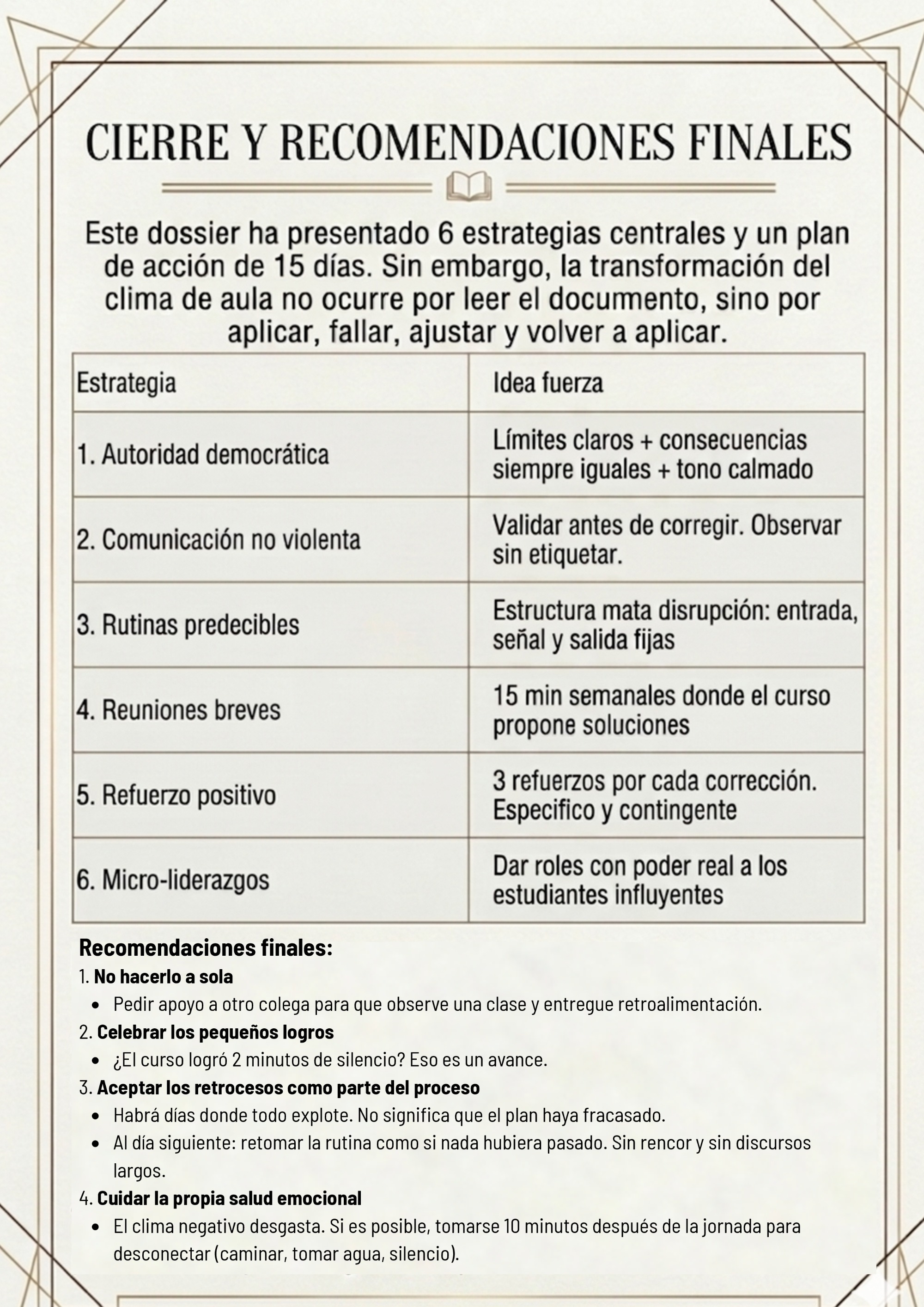 Dossier — page 15