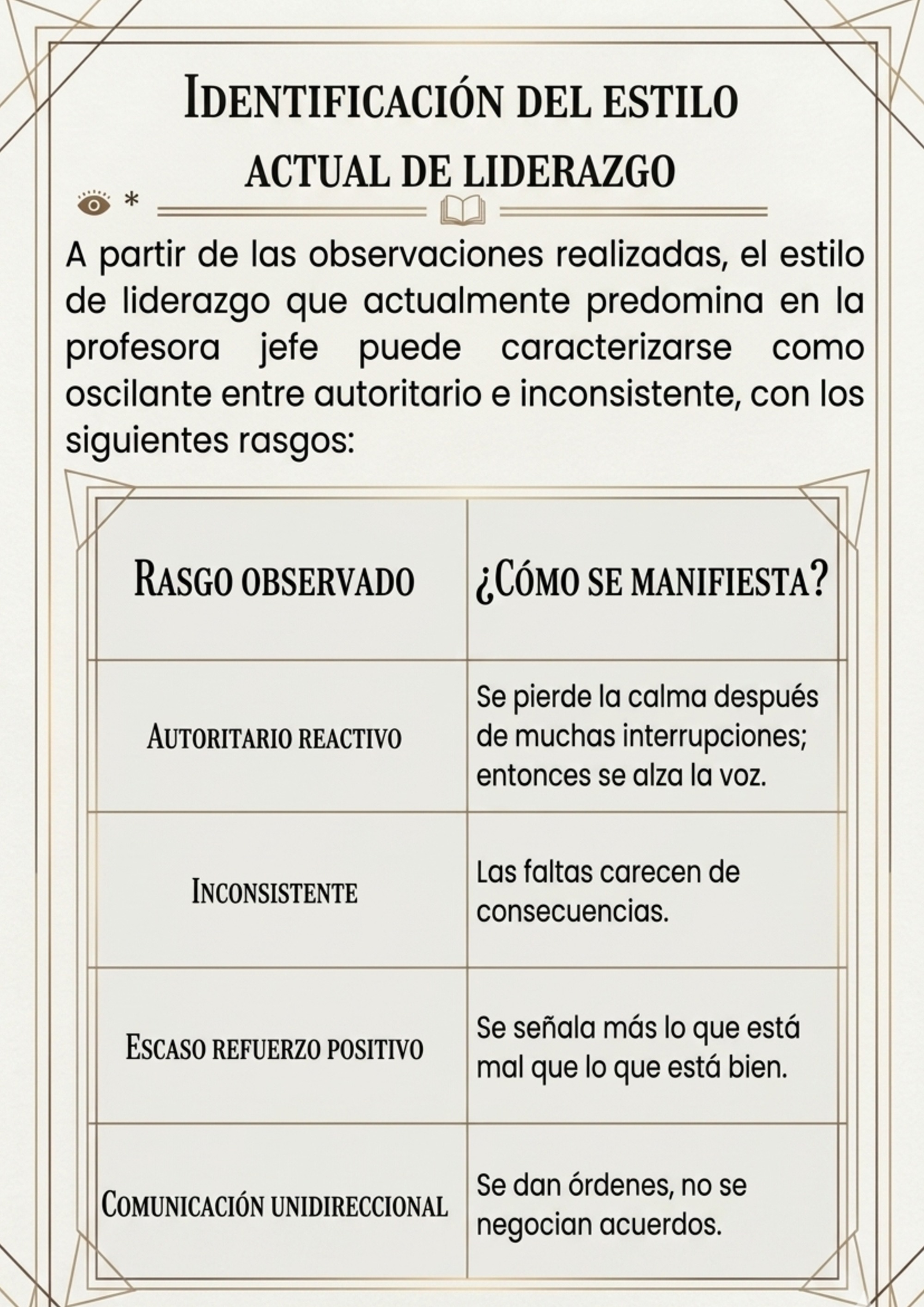 Dossier — page 5