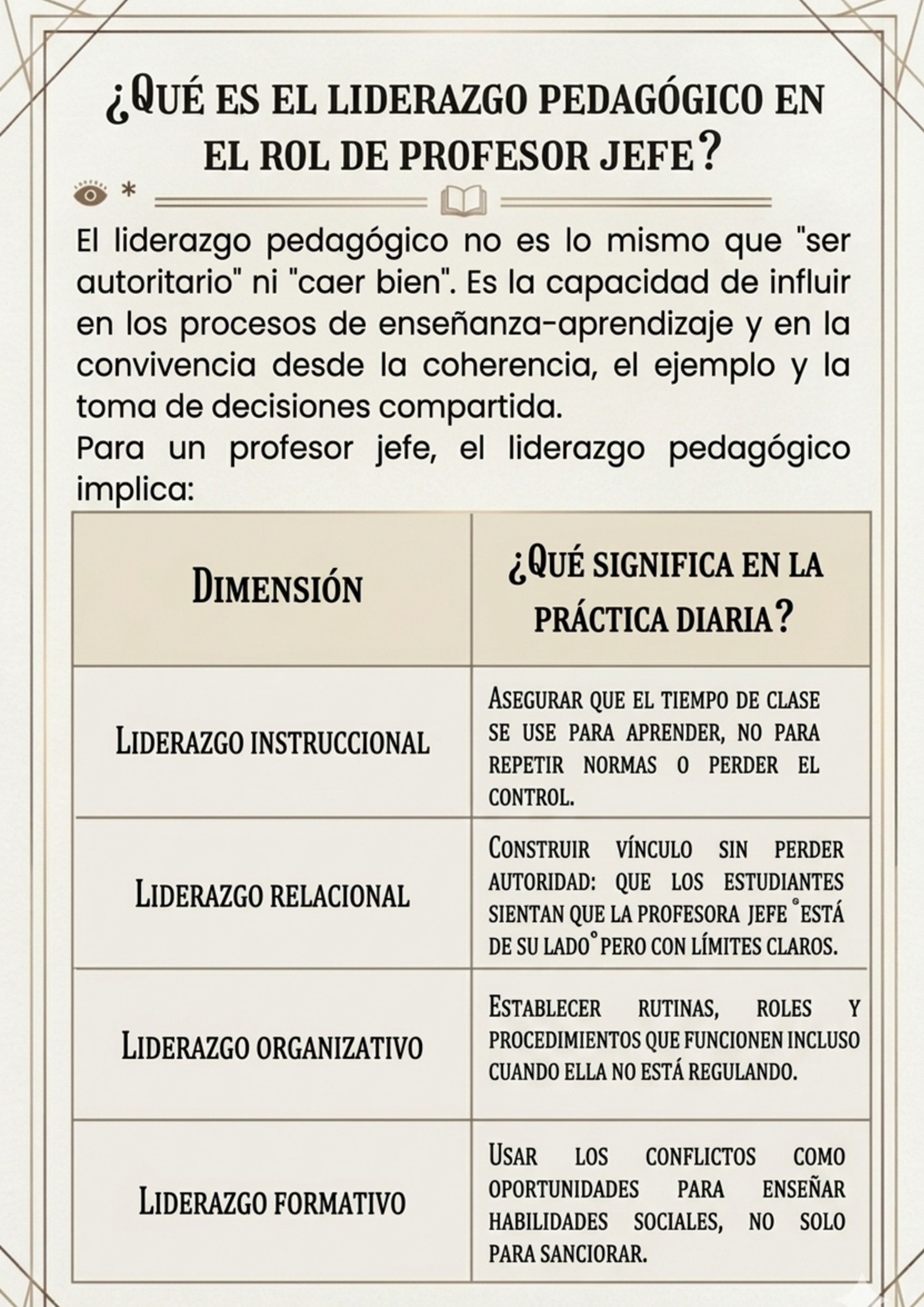 Dossier — page 6