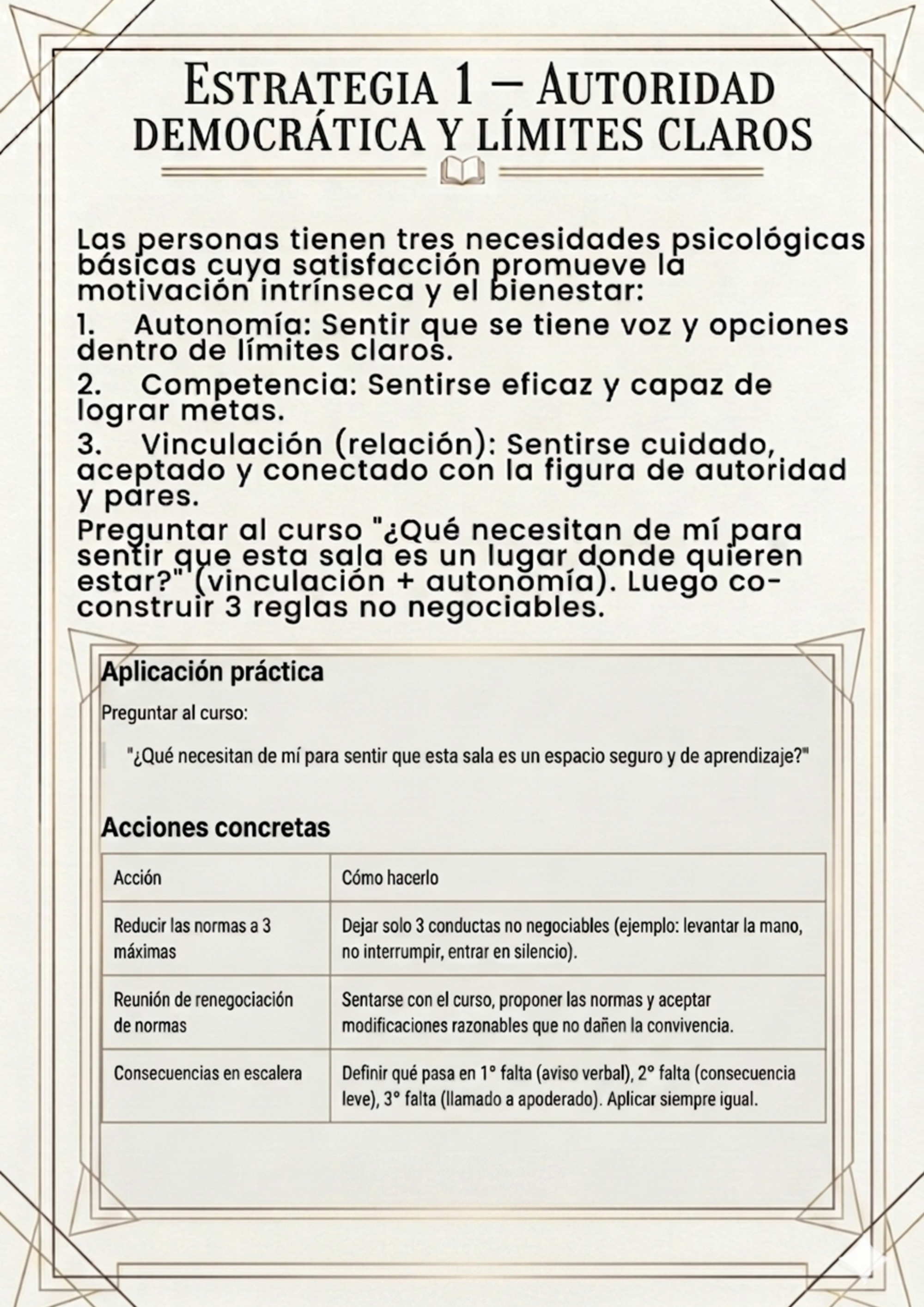Dossier — page 7