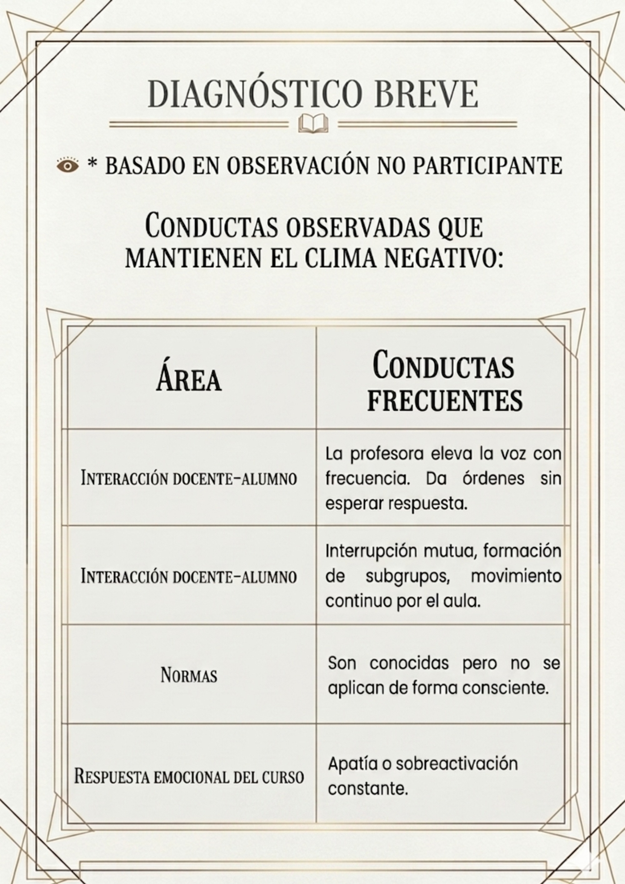 Manual de estrategias pedagógicas — page 4