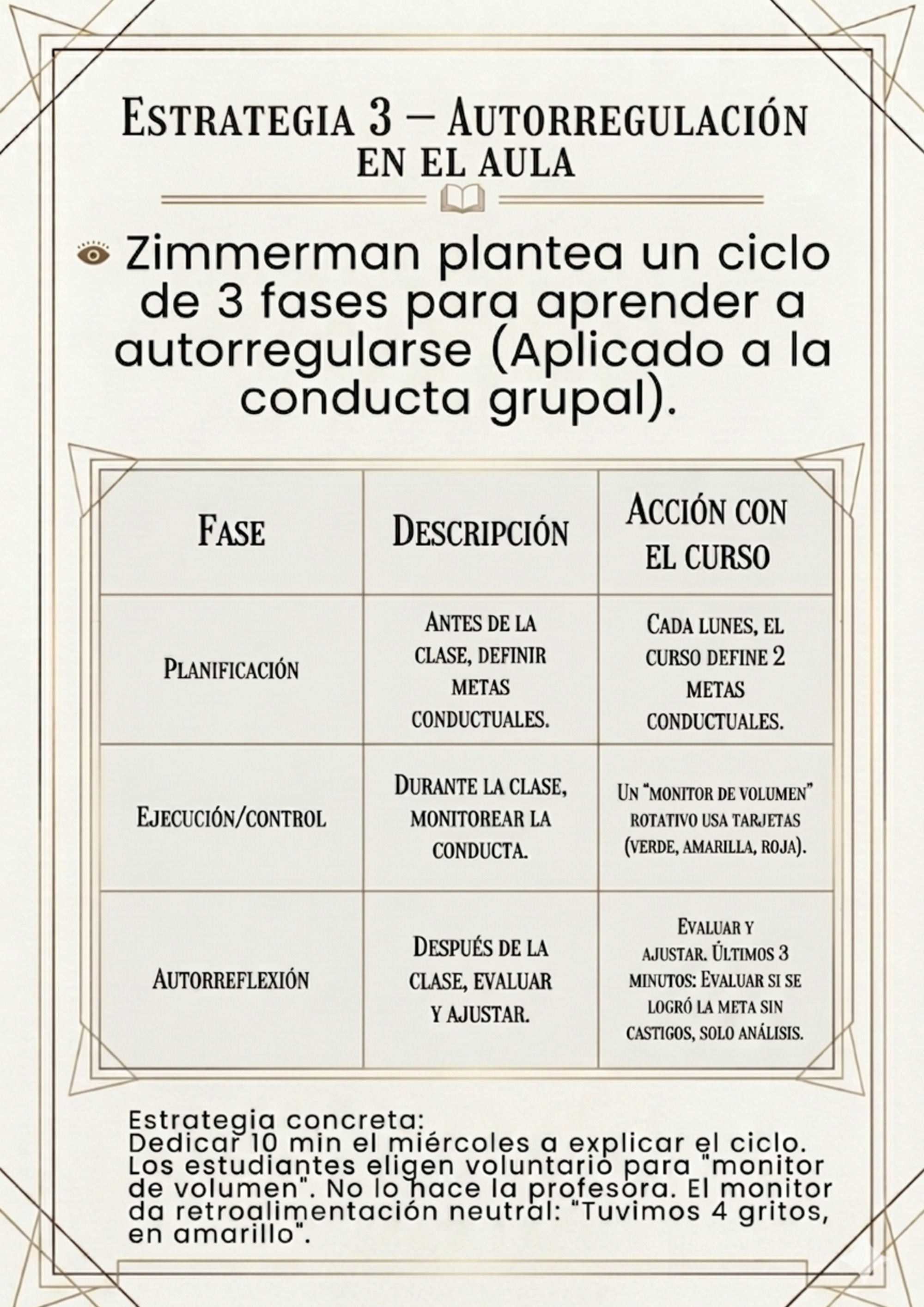 Manual de estrategias pedagógicas — page 9