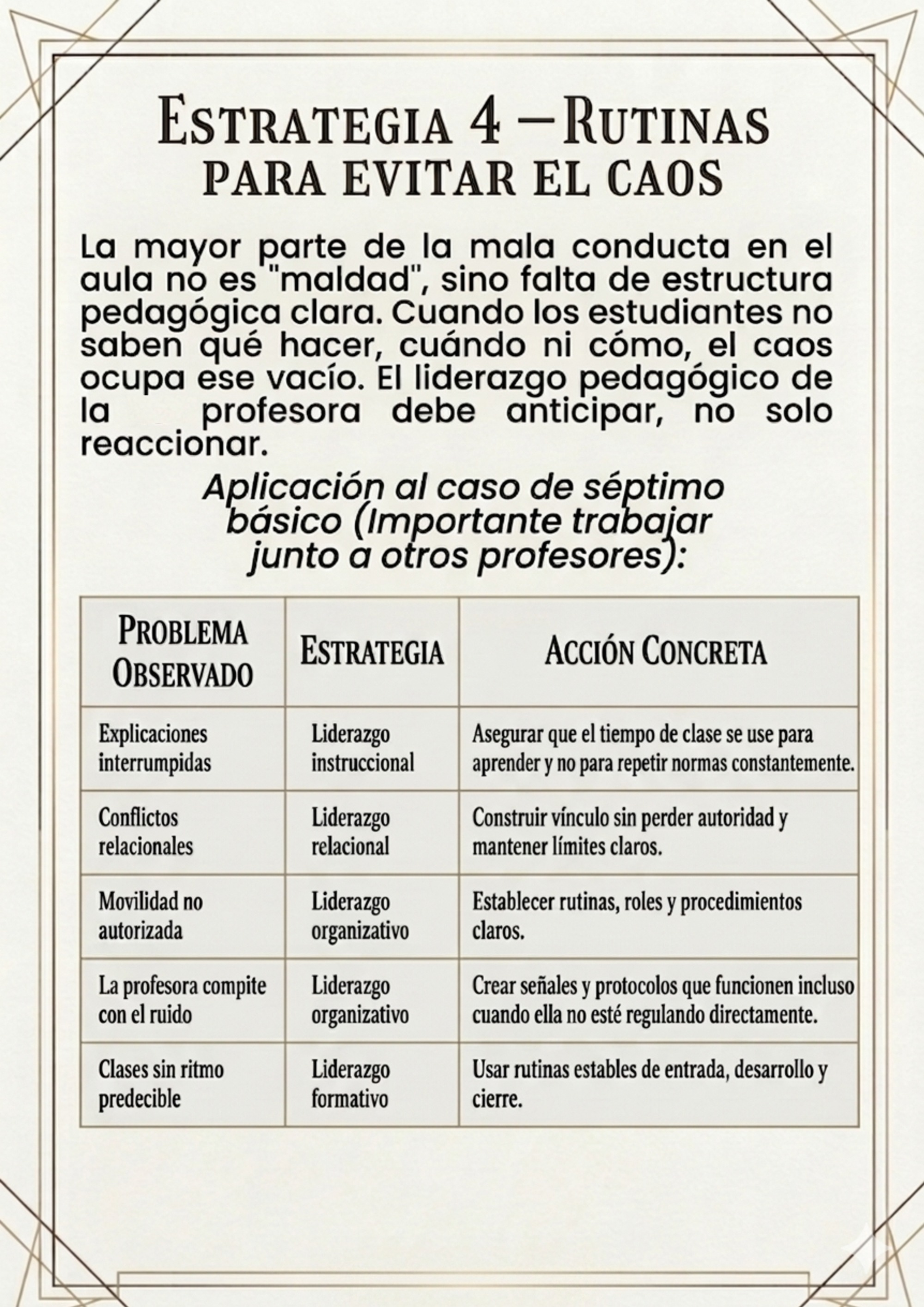Manual de estrategias pedagógicas — page 10