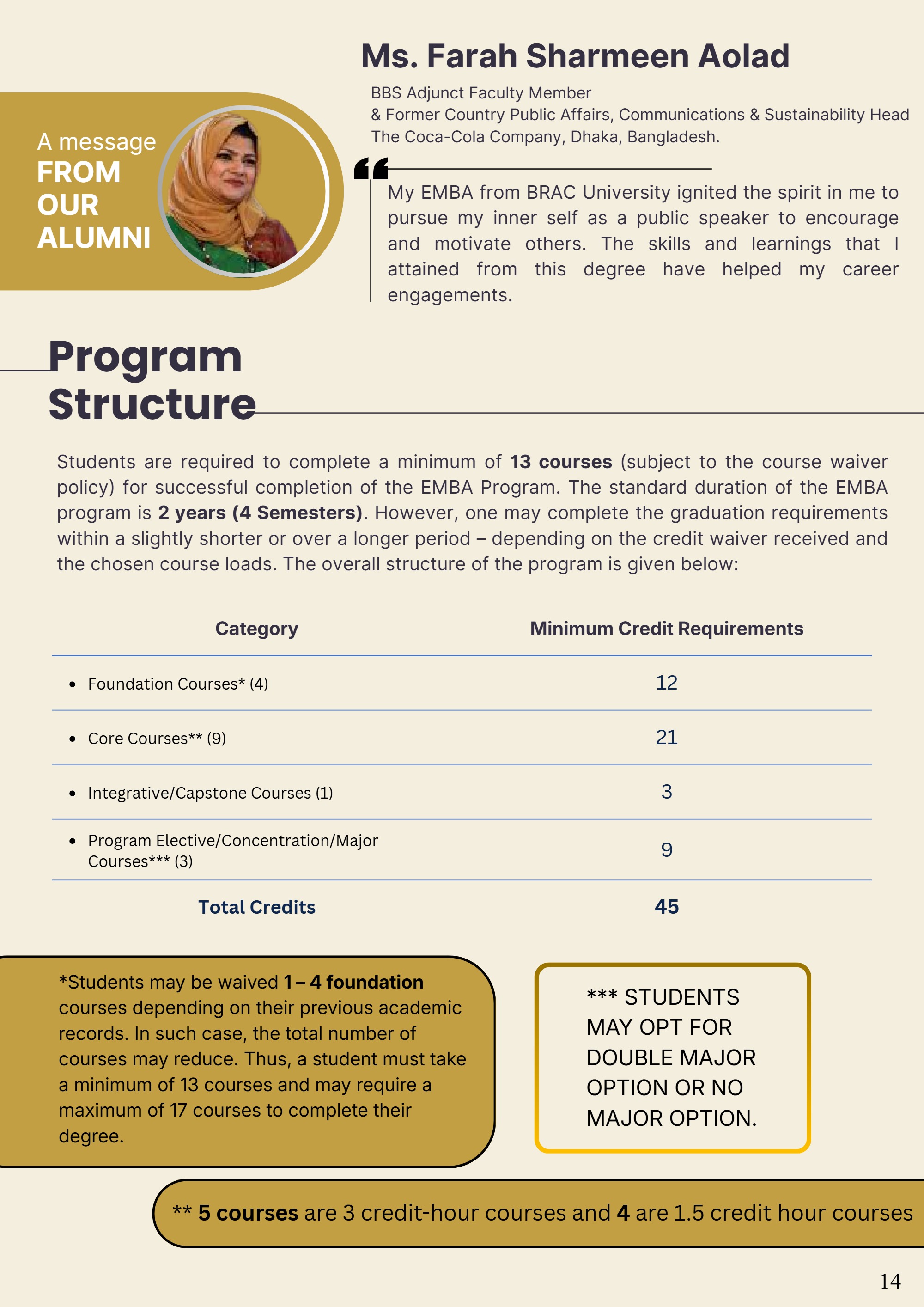 BRAC Business School (BBS) — page 14