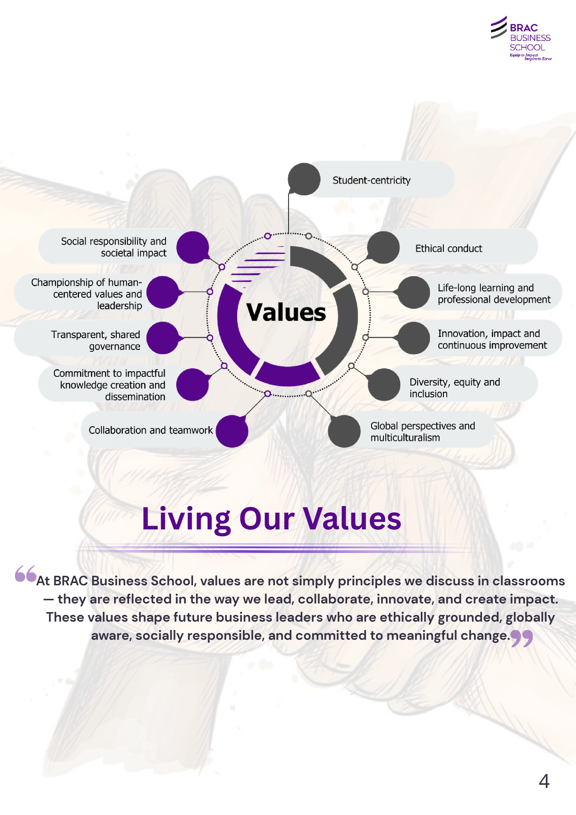 BRAC Business School (BBS) — page 4