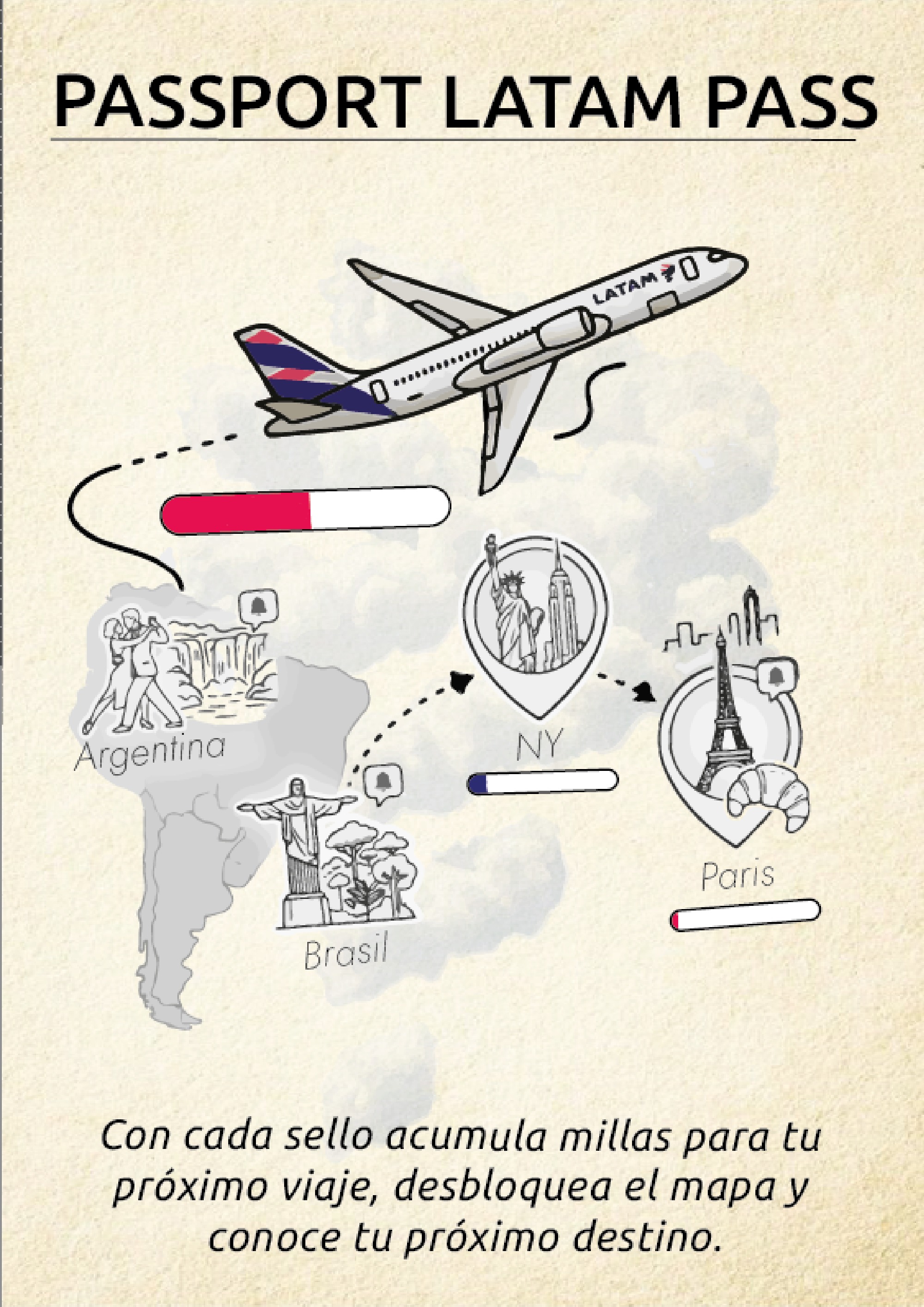 Passport LATAM PASS (2) — page 9