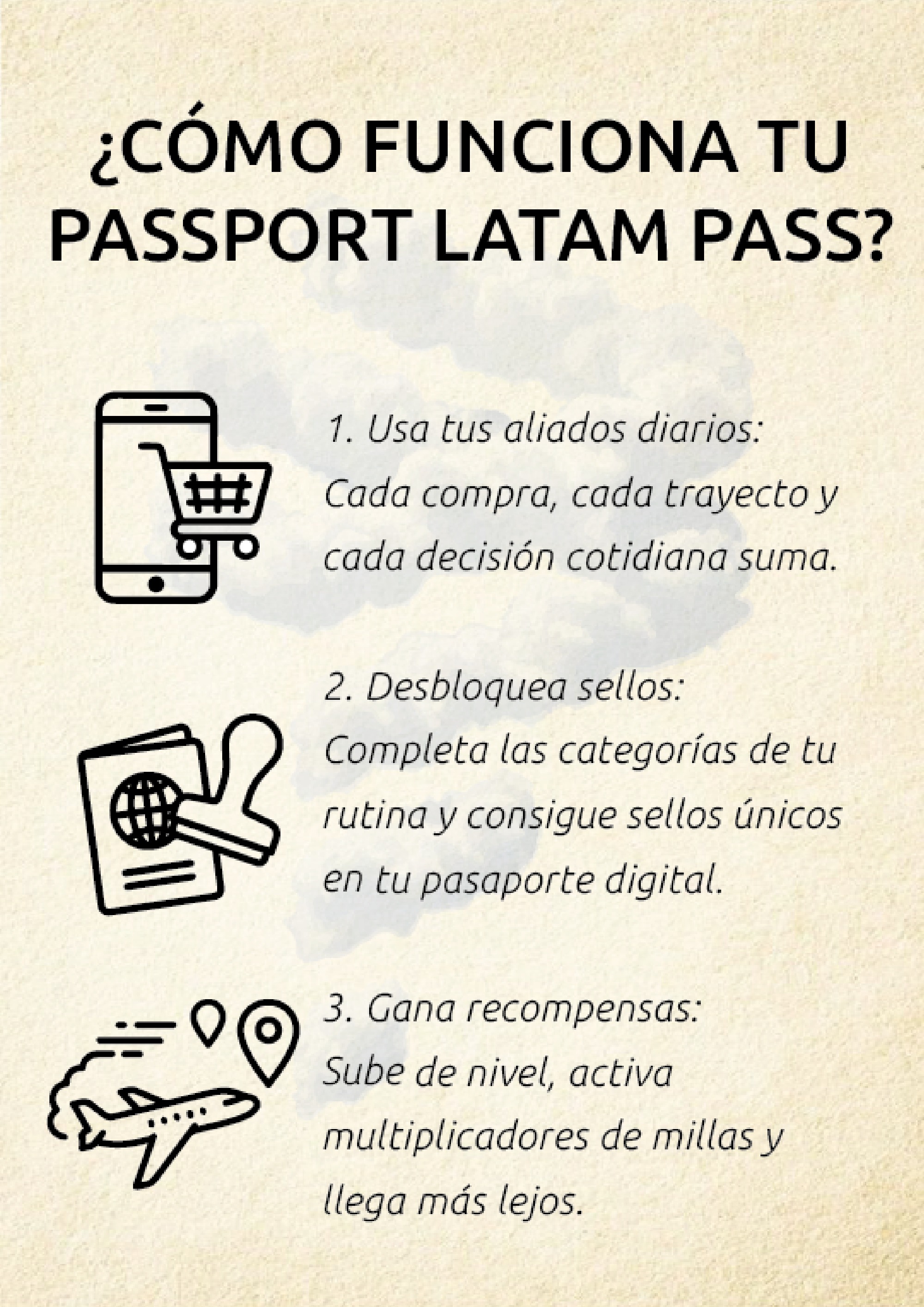 Pasport LATAM PASS nivel 2 — page 4