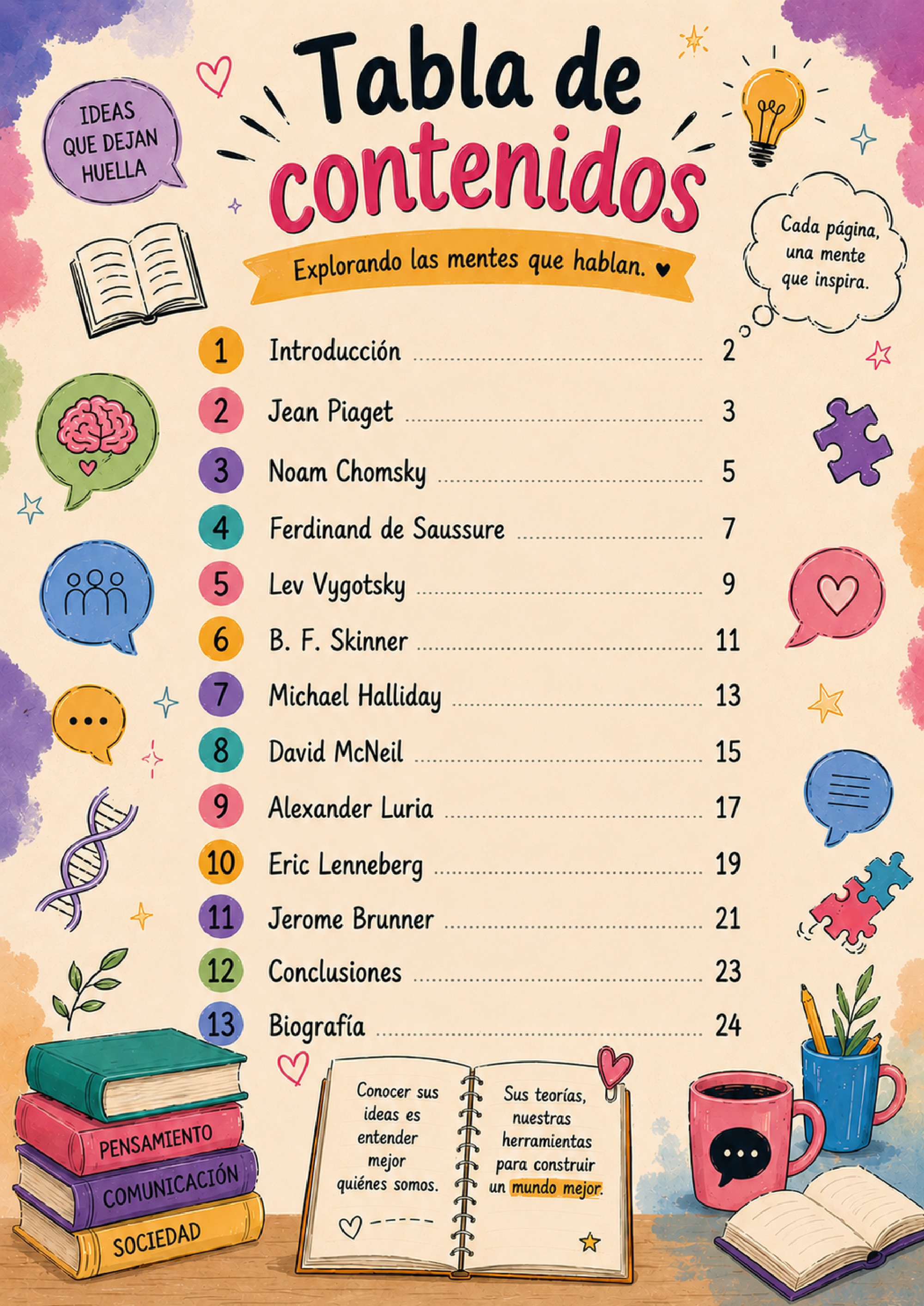 Entre palabras y pensamientos -Mentes que hablan- — page 2