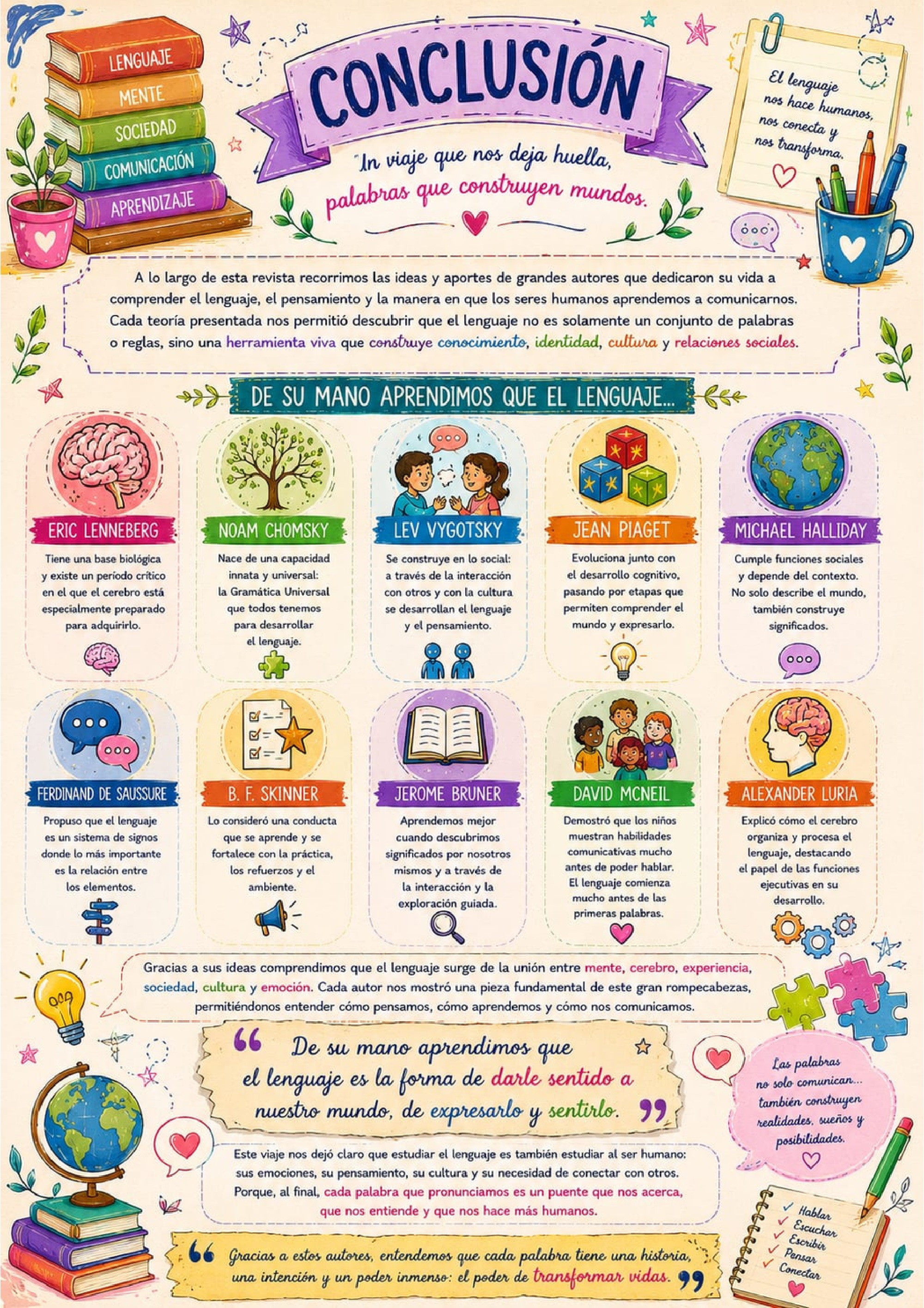Entre palabras y pensamientos -Mentes que hablan- — page 24