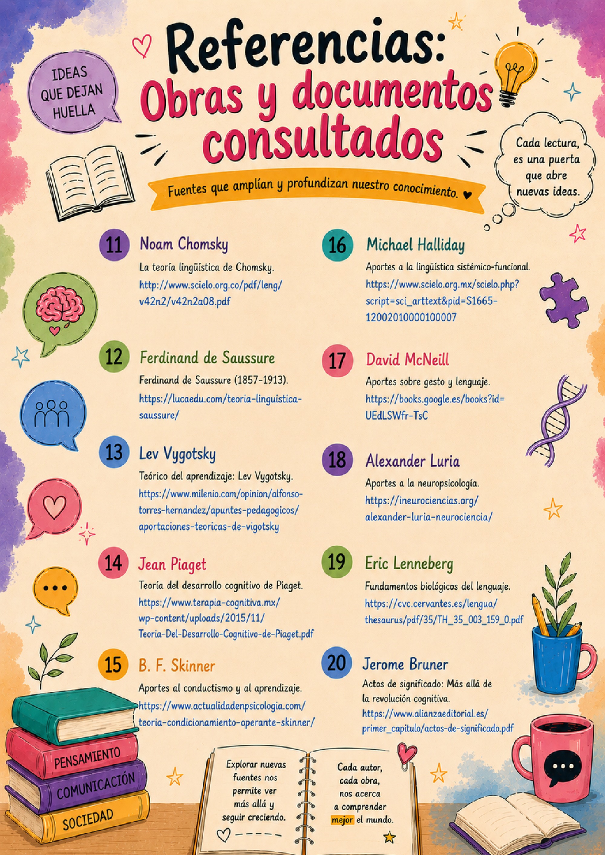 Entre palabras y pensamientos -Mentes que hablan- — page 26