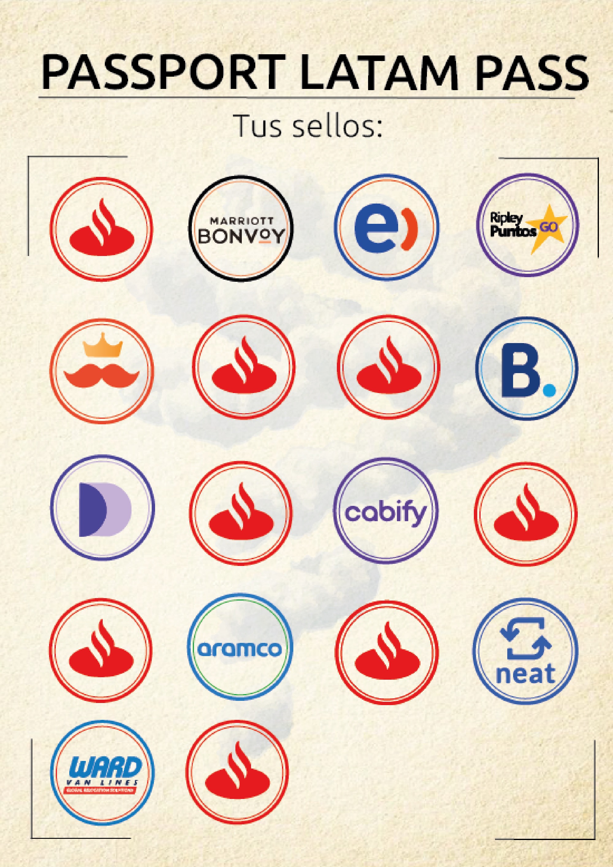 Passport LATAM PASS 4 — page 8