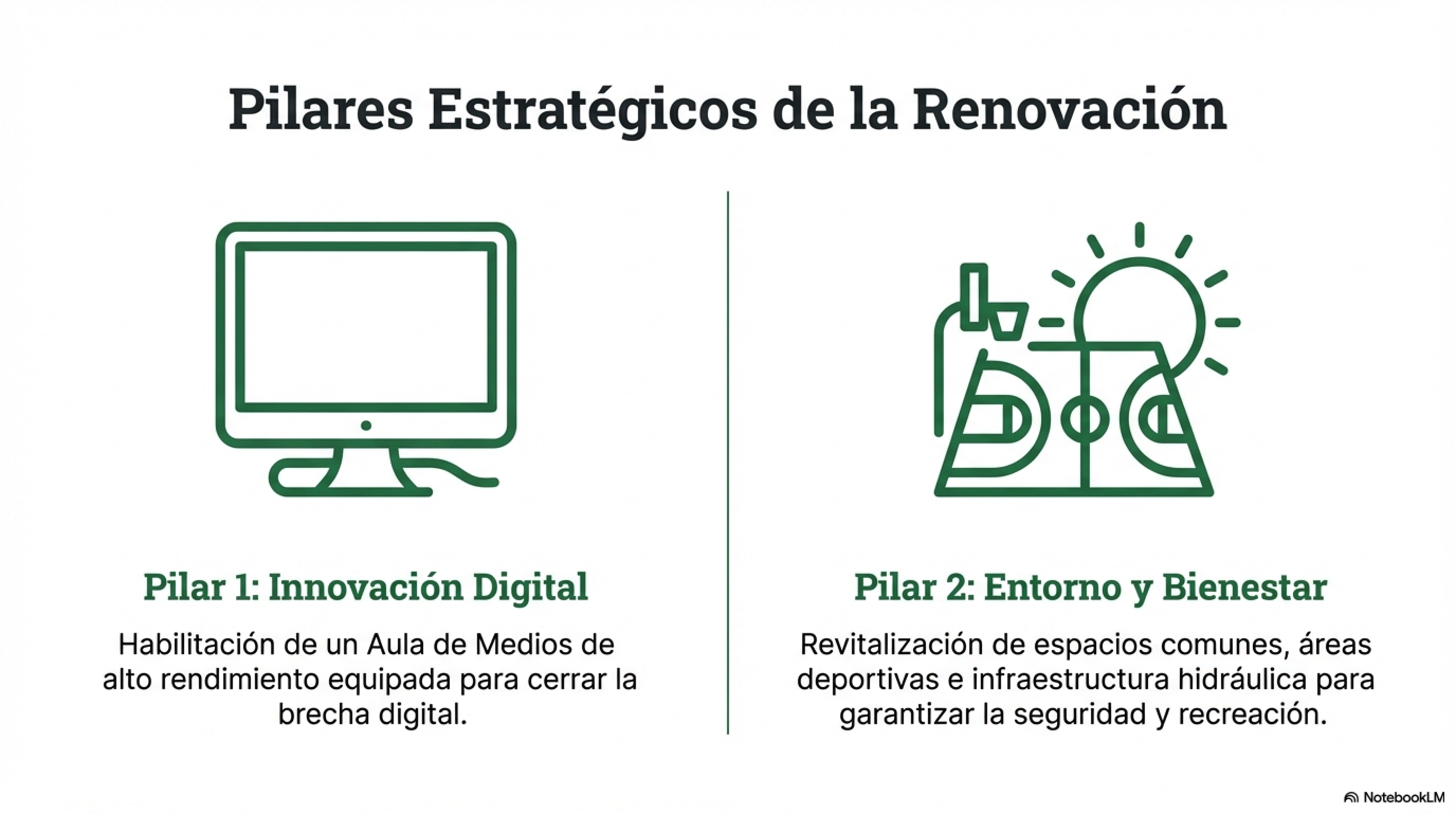 RECORRIDO VIRTUAL EPO 16 — page 9