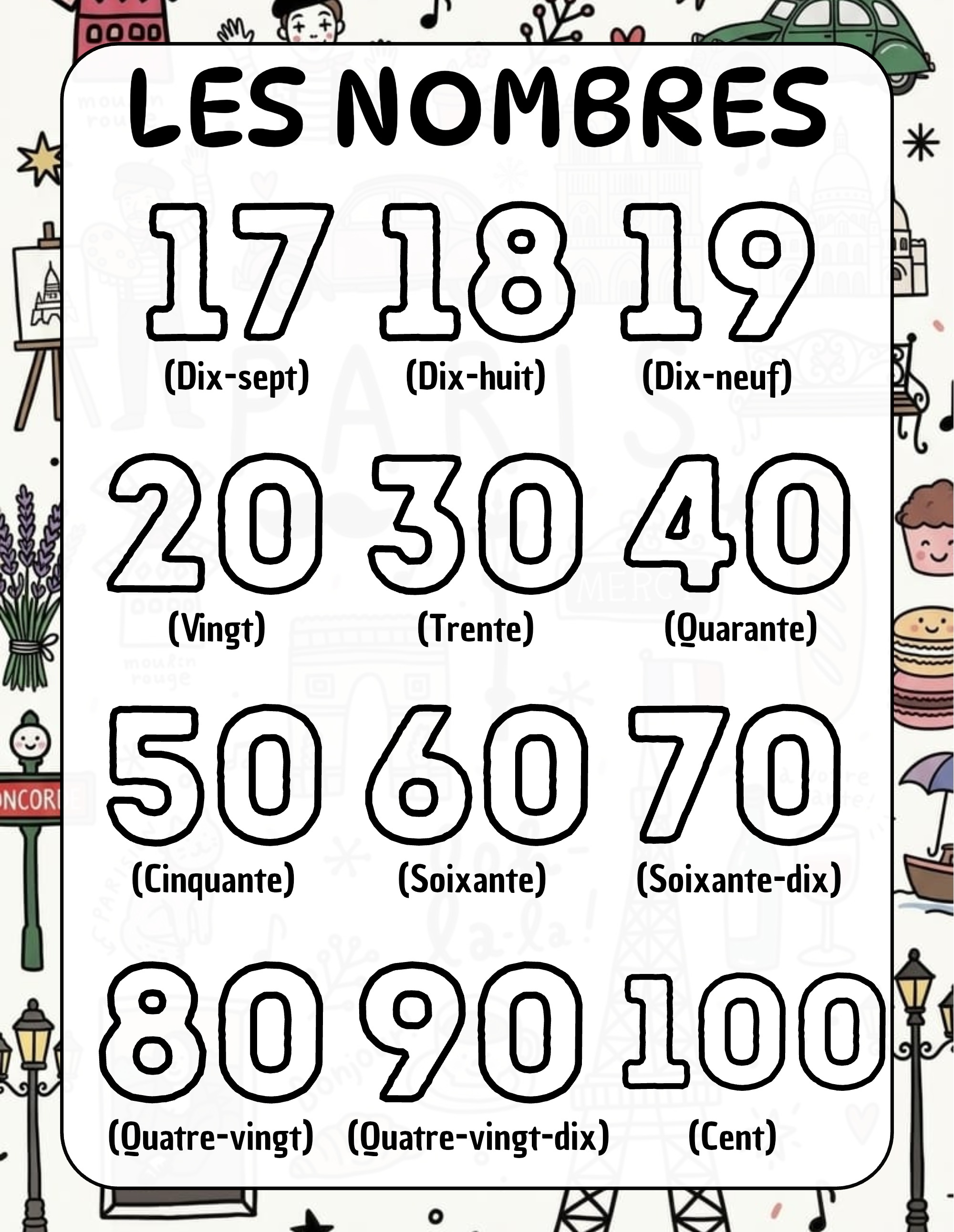 Bonjour le français mes premières mots A0-A1 — page 8