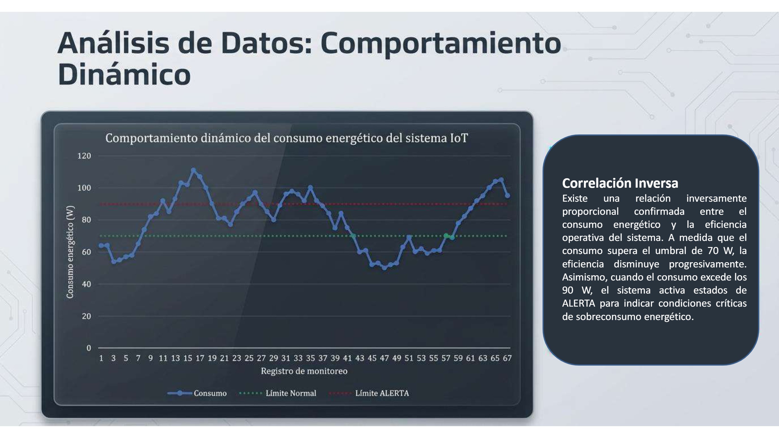 VoltGuard_IoT - PGASUS — page 12