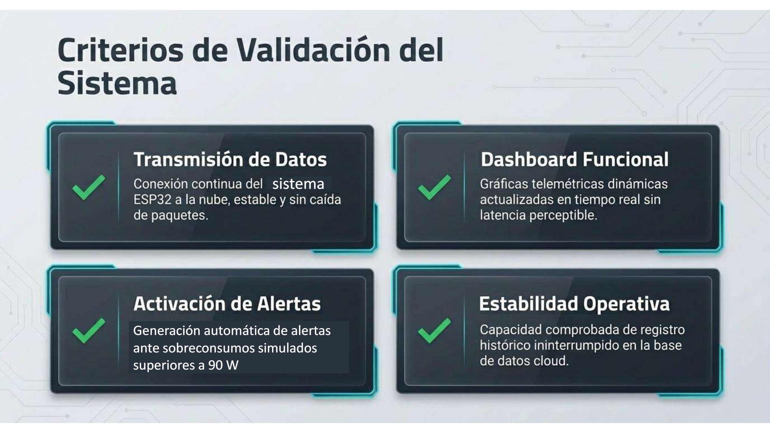 VoltGuard_IoT - PGASUS — page 13