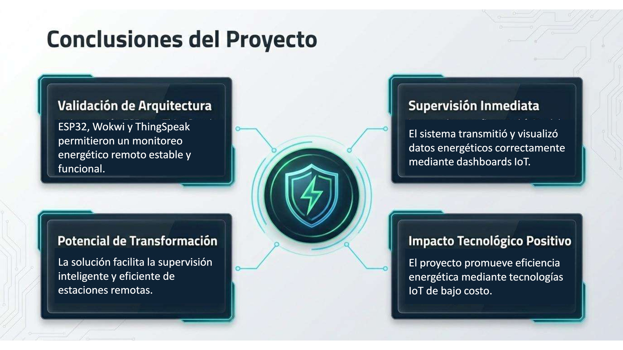 VoltGuard_IoT - PGASUS — page 17