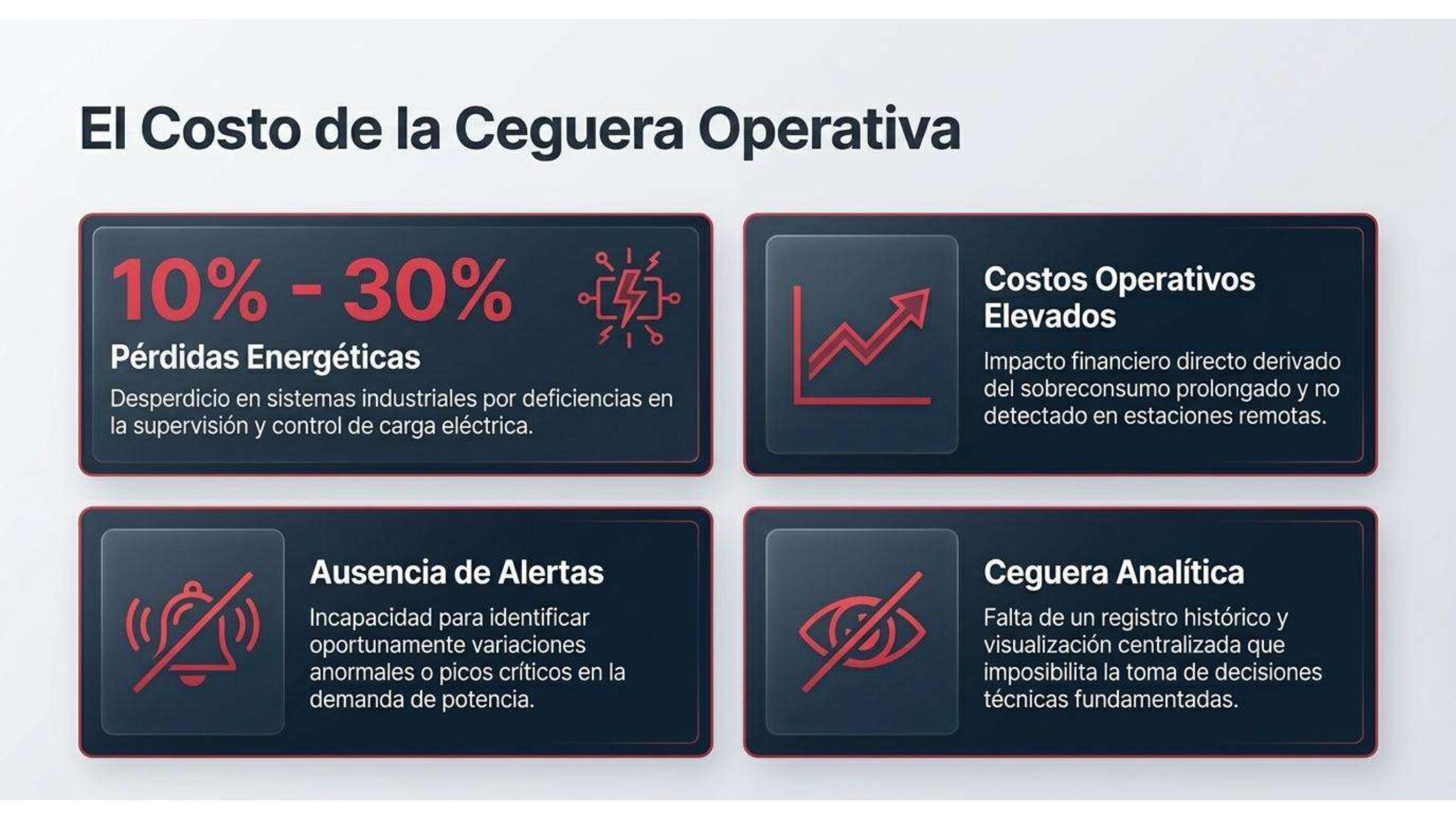 VoltGuard_IoT - PGASUS — page 3