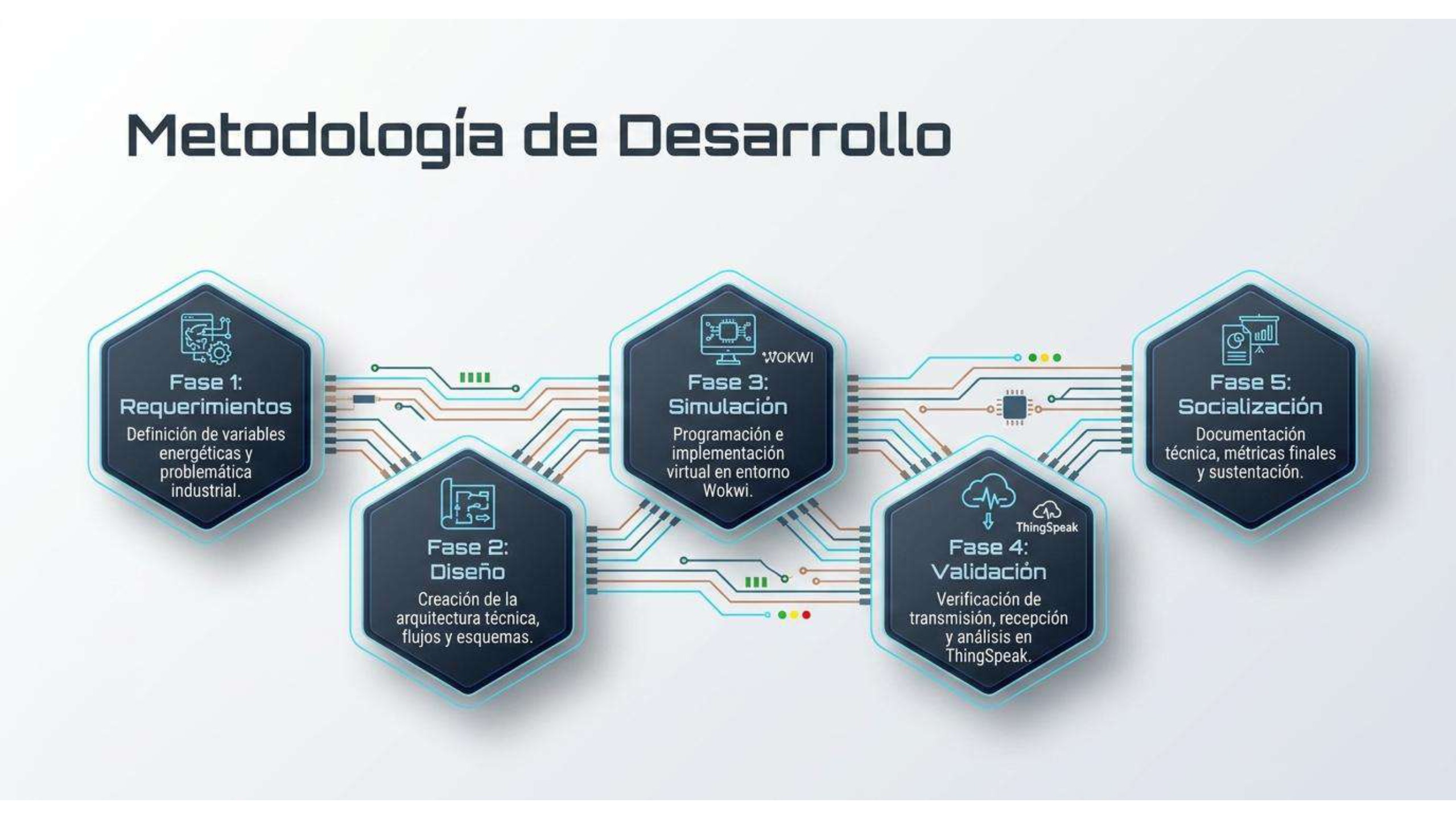 VoltGuard_IoT - PGASUS — page 8