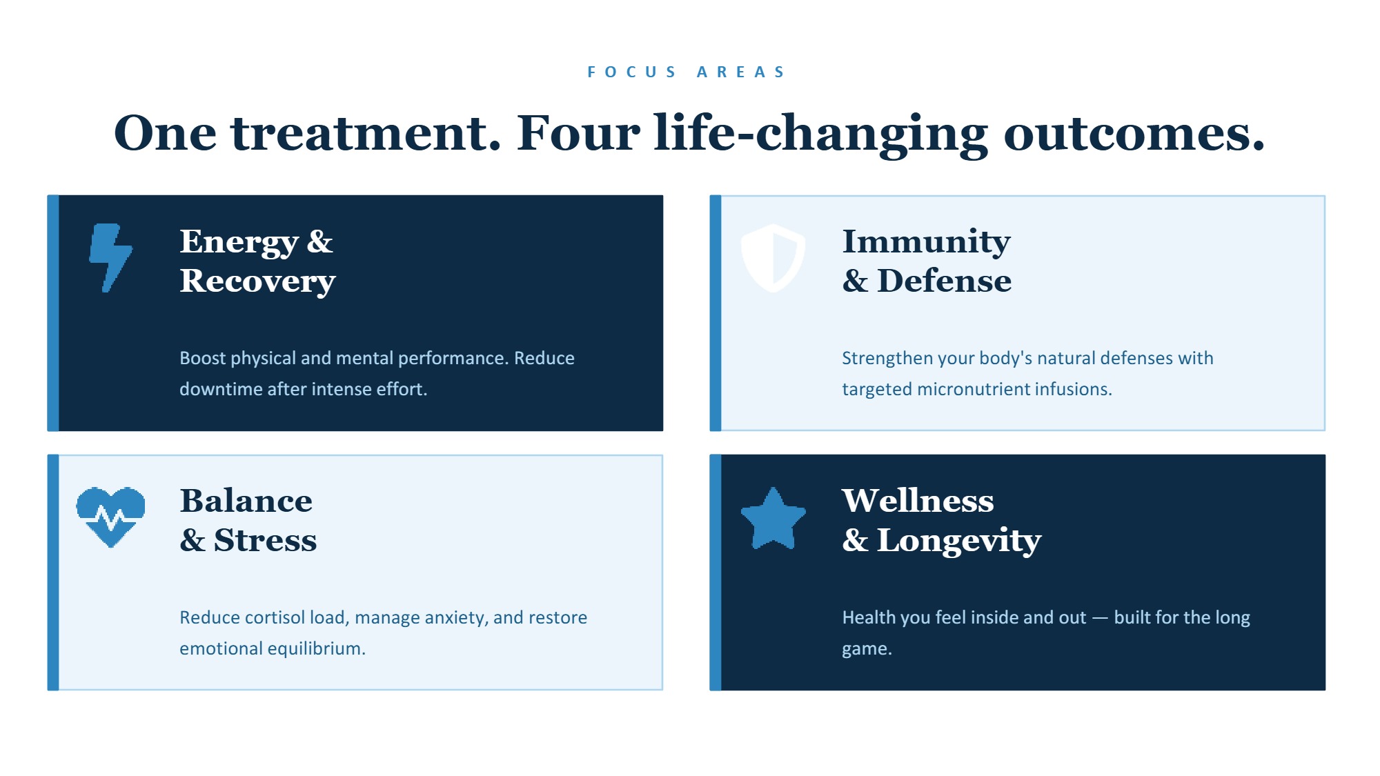 IV_Health_Brochure — page 5