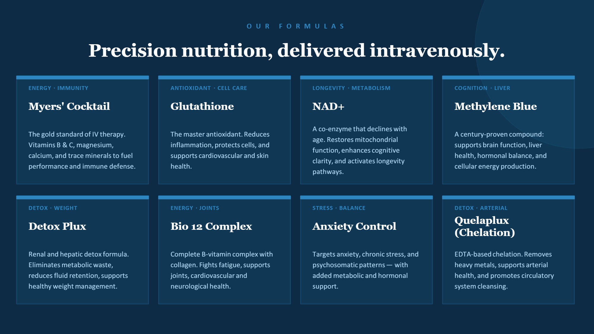 IV_Health_Brochure — page 6