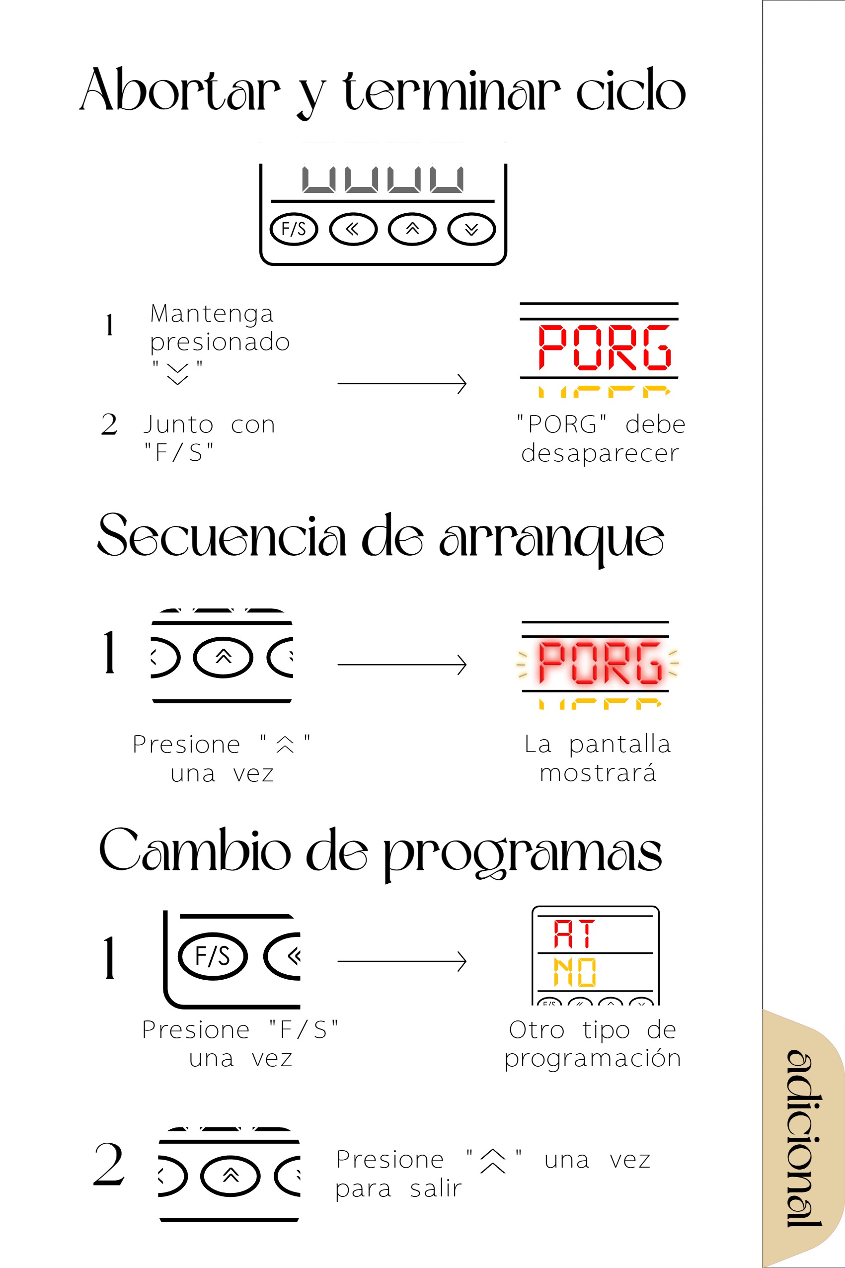 Manual final — page 15