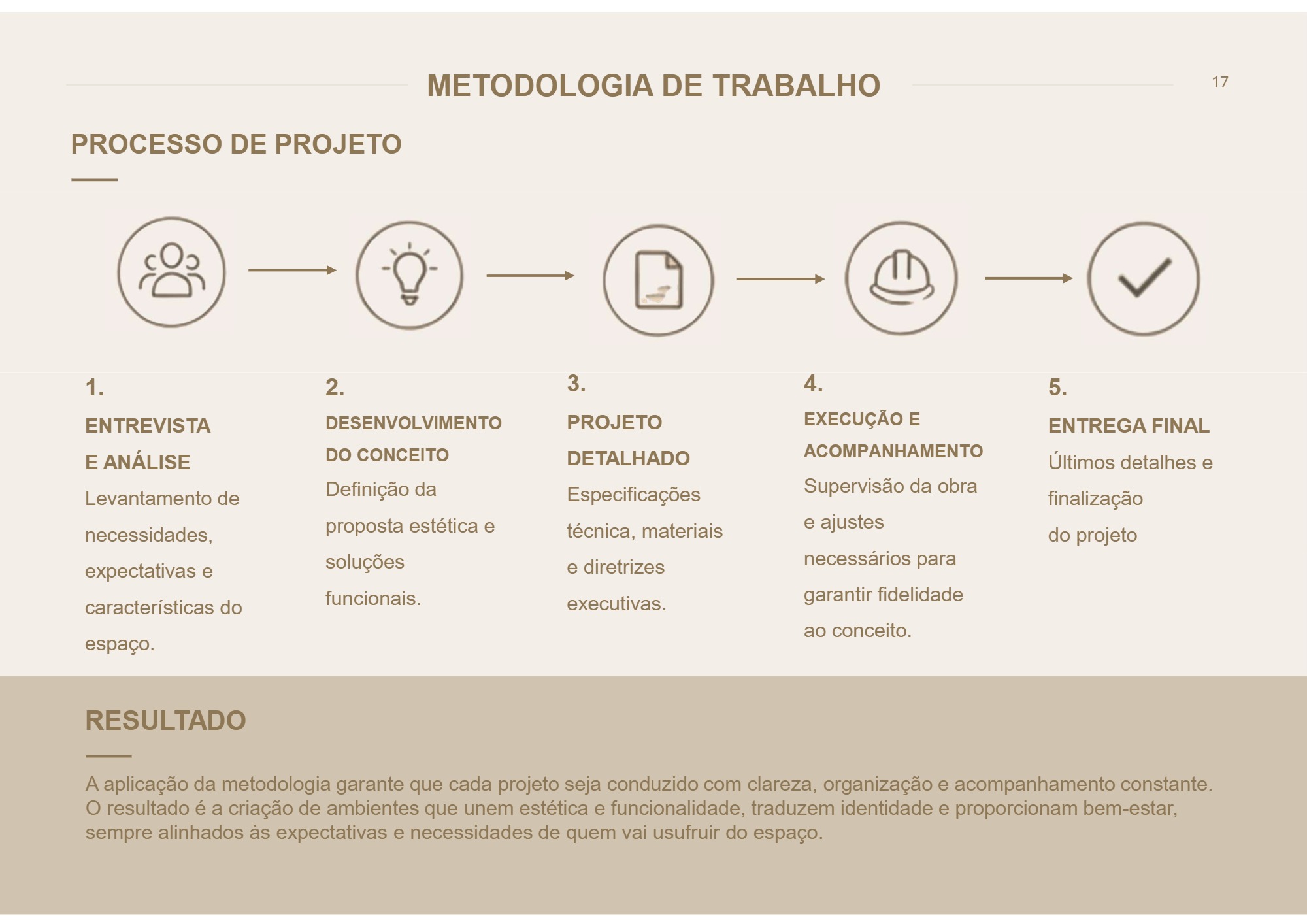 PORTIFOLIO - KELLY BORTOLOTTI — page 17