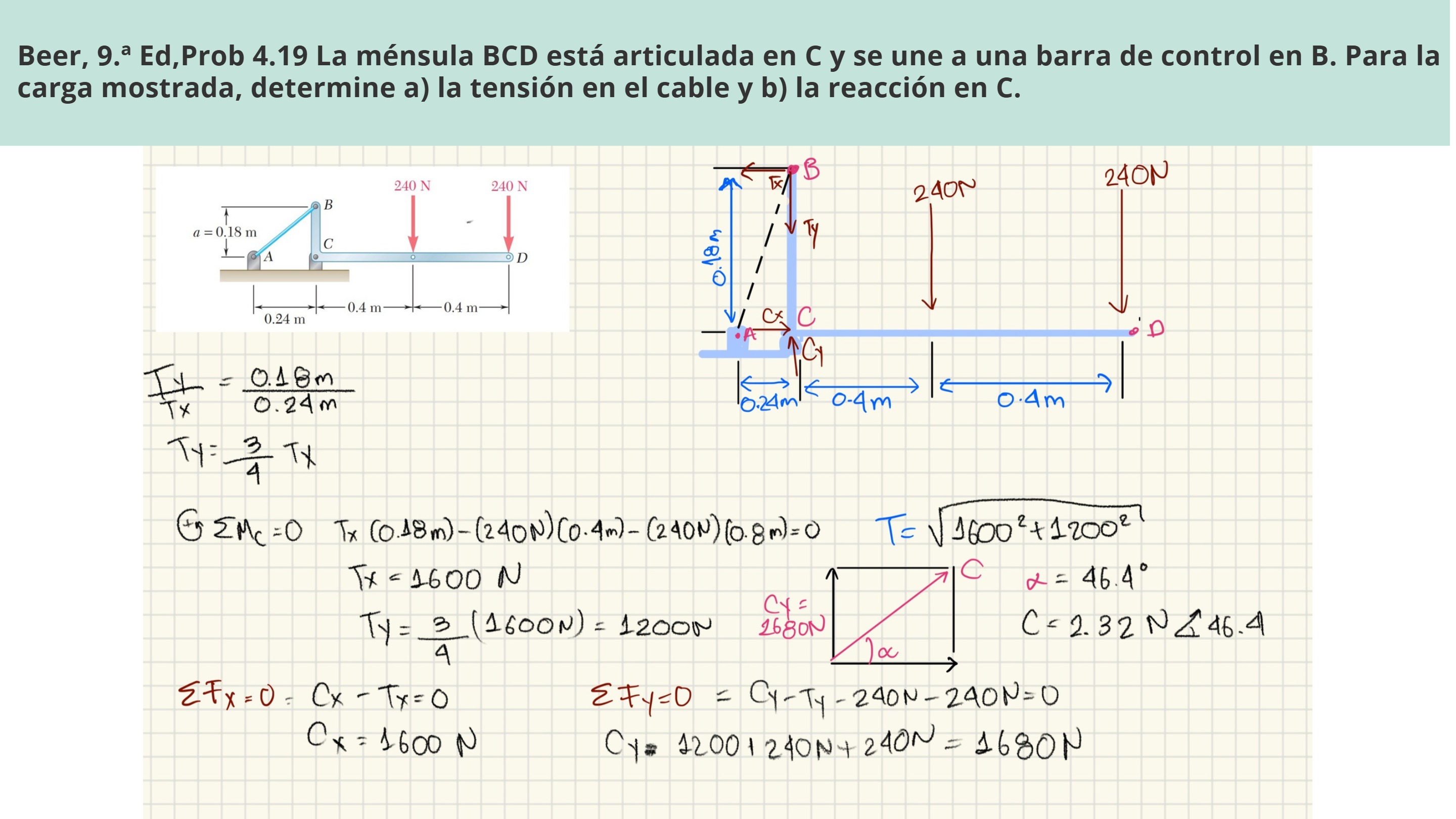 PROYECTO SOLUCIONARIO ESTÁTICA — page 18