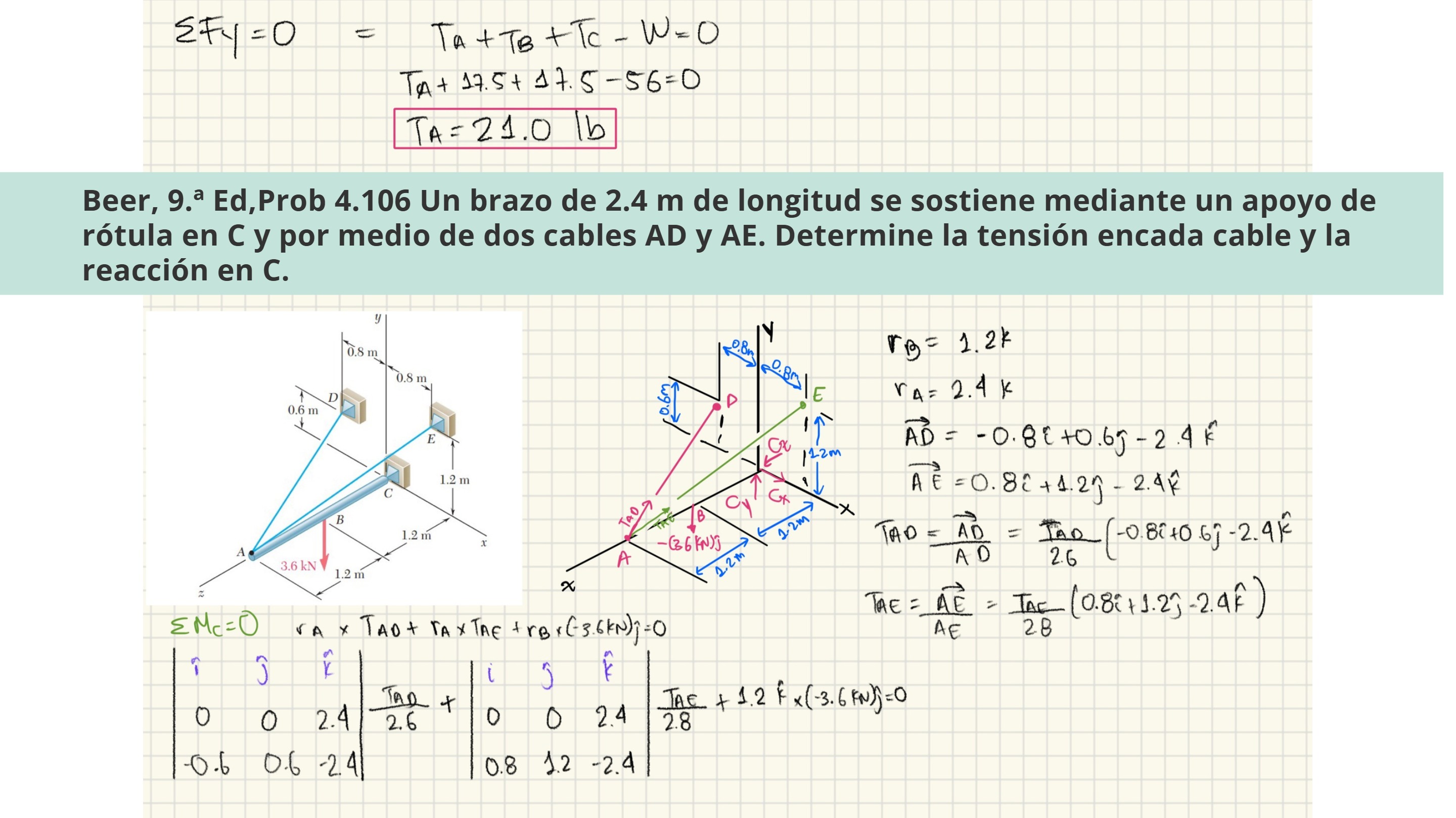 PROYECTO SOLUCIONARIO ESTÁTICA — page 20