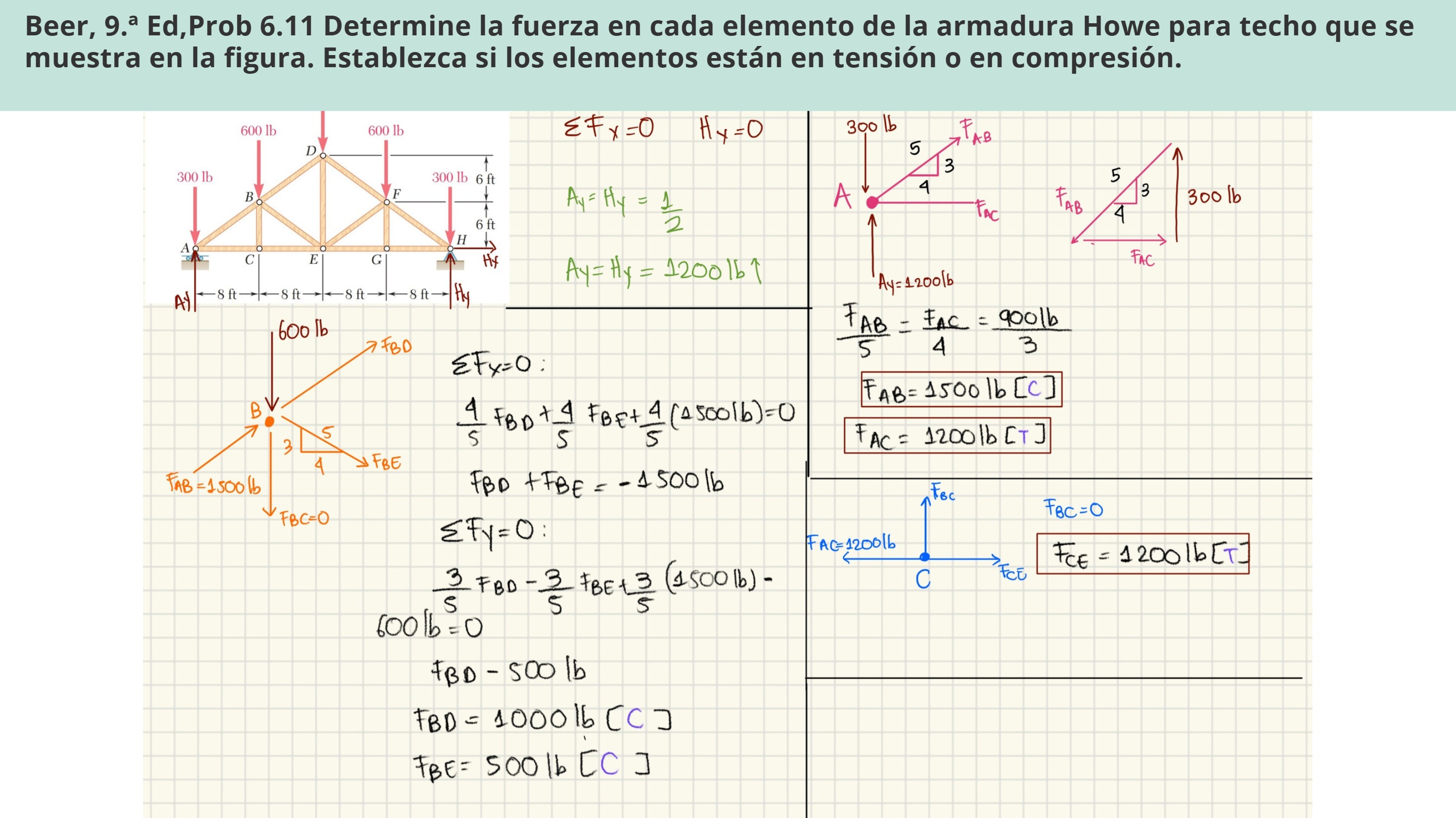 PROYECTO SOLUCIONARIO ESTÁTICA (1) — page 25