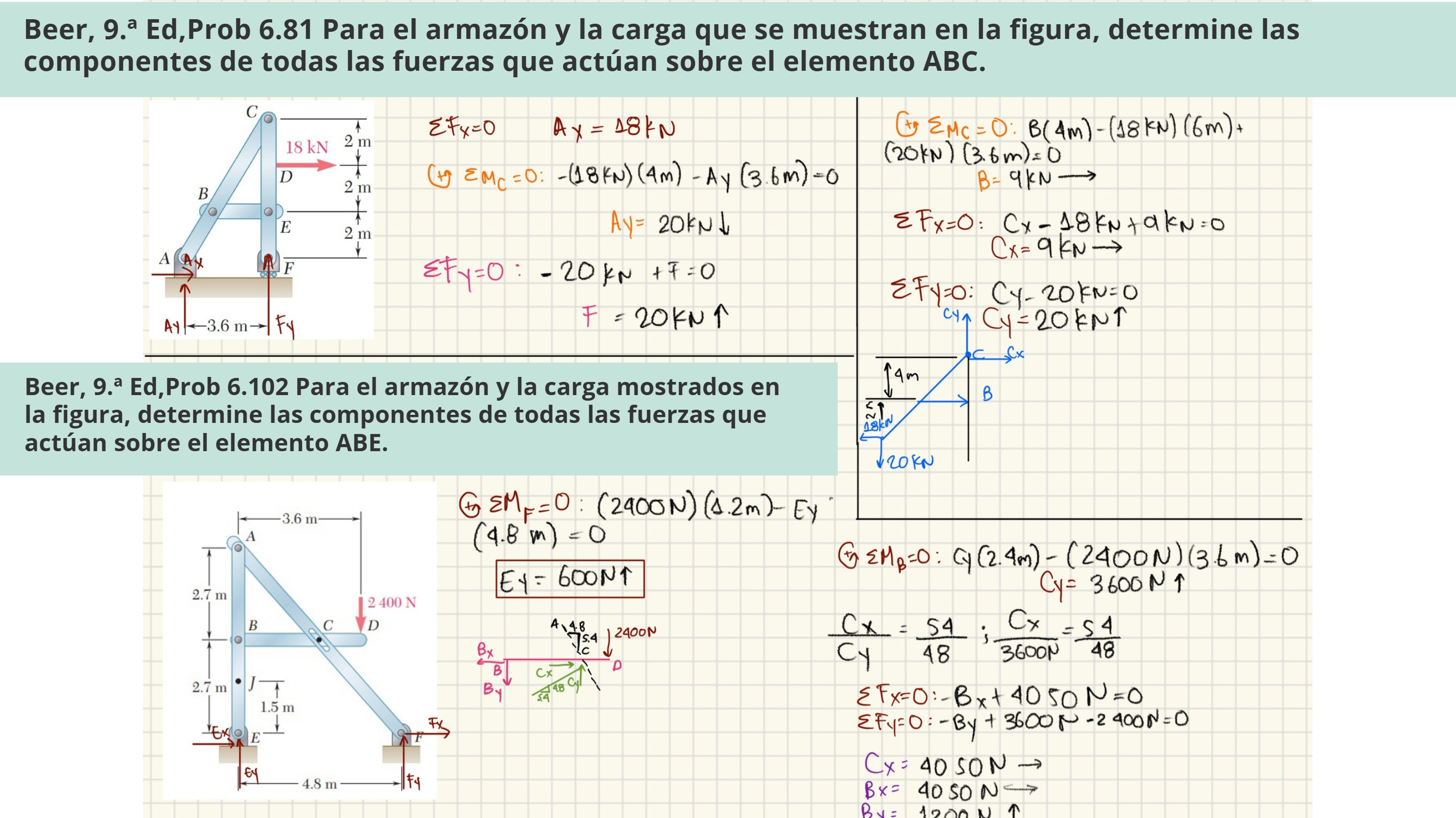PROYECTO SOLUCIONARIO ESTÁTICA (1) — page 28