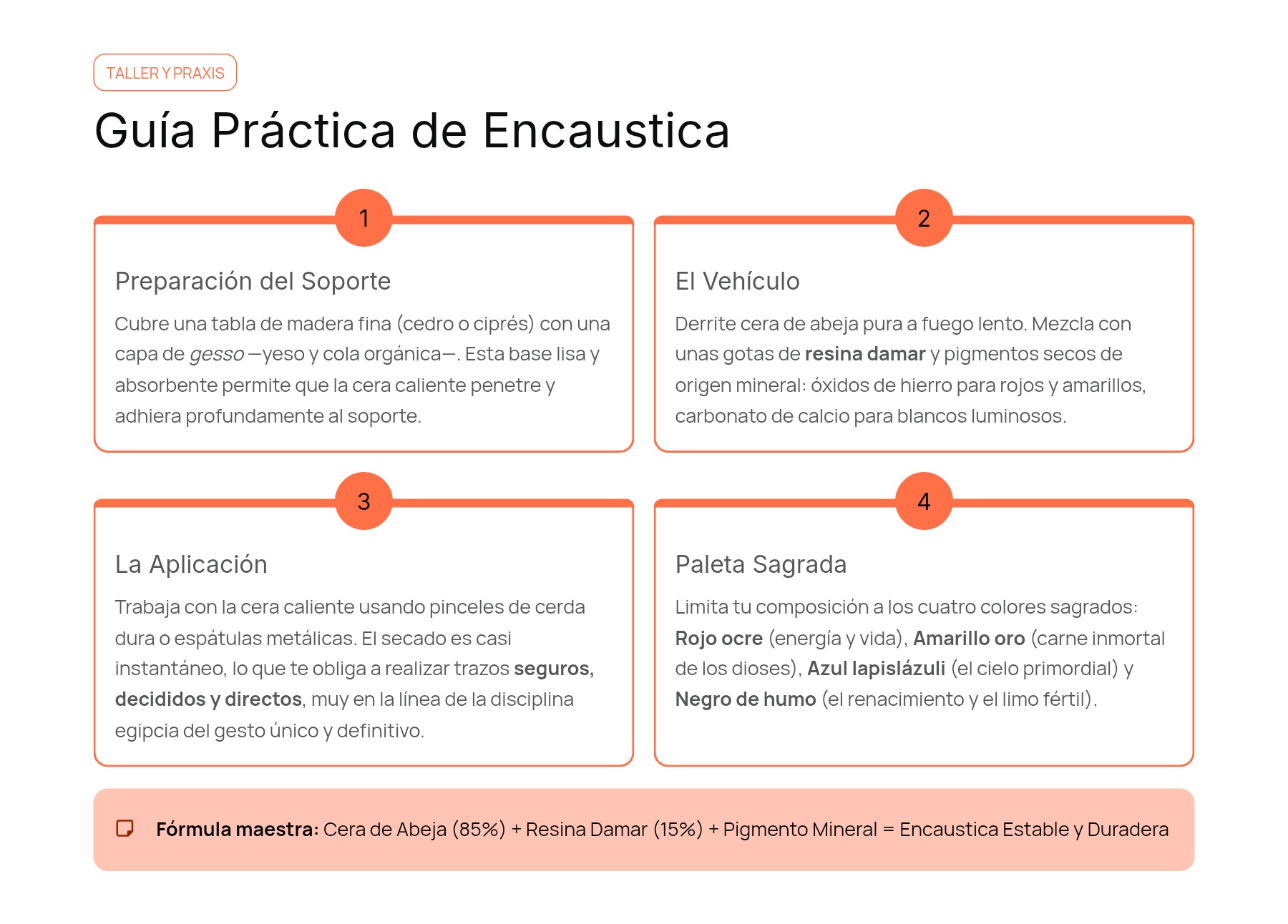 Arte-en-Perspectiva — page 10