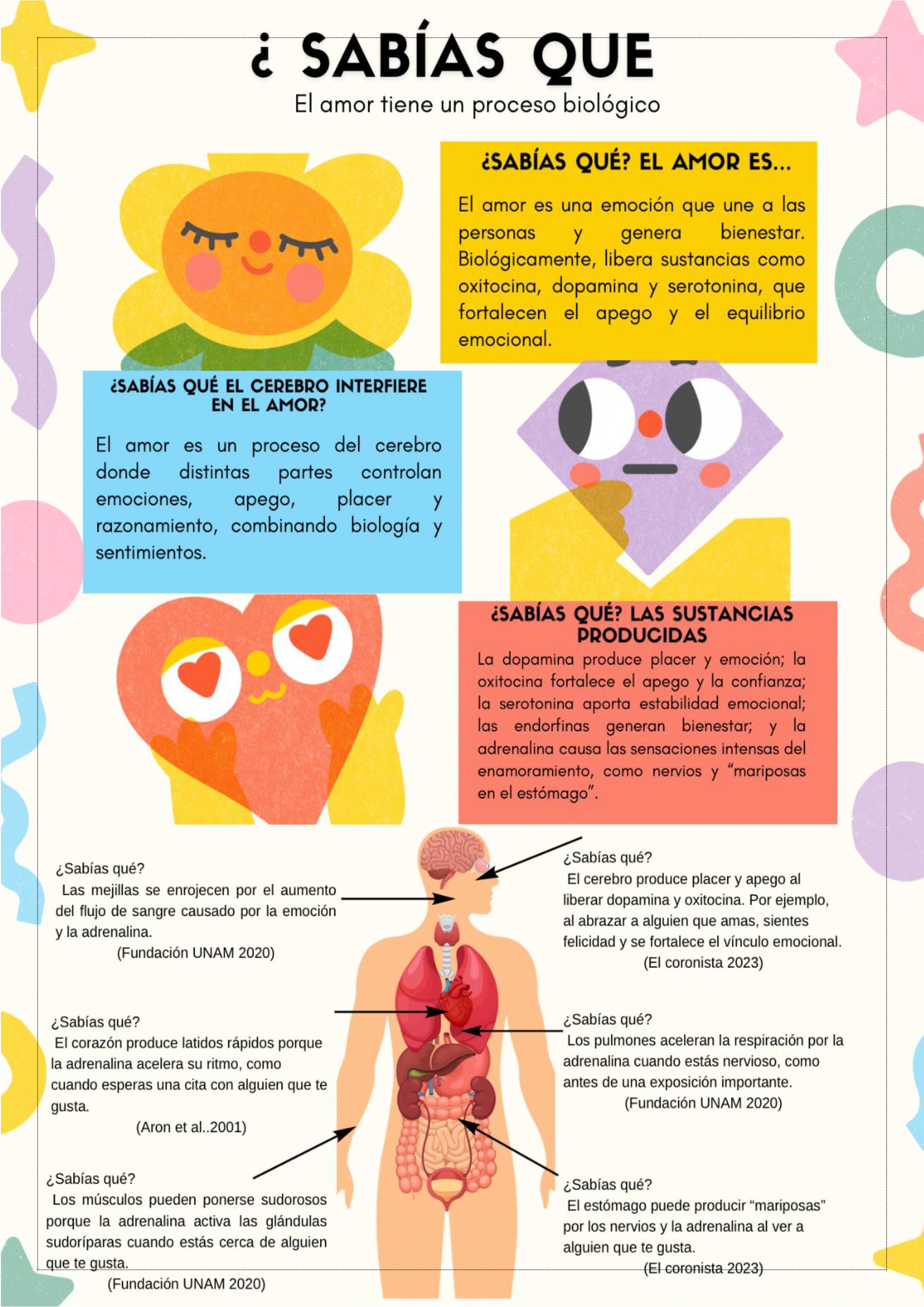 Lux health — page 13