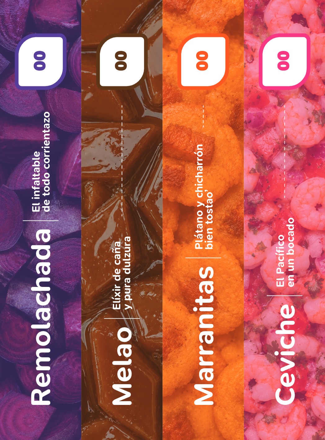 Librito guía de recetas — page 3