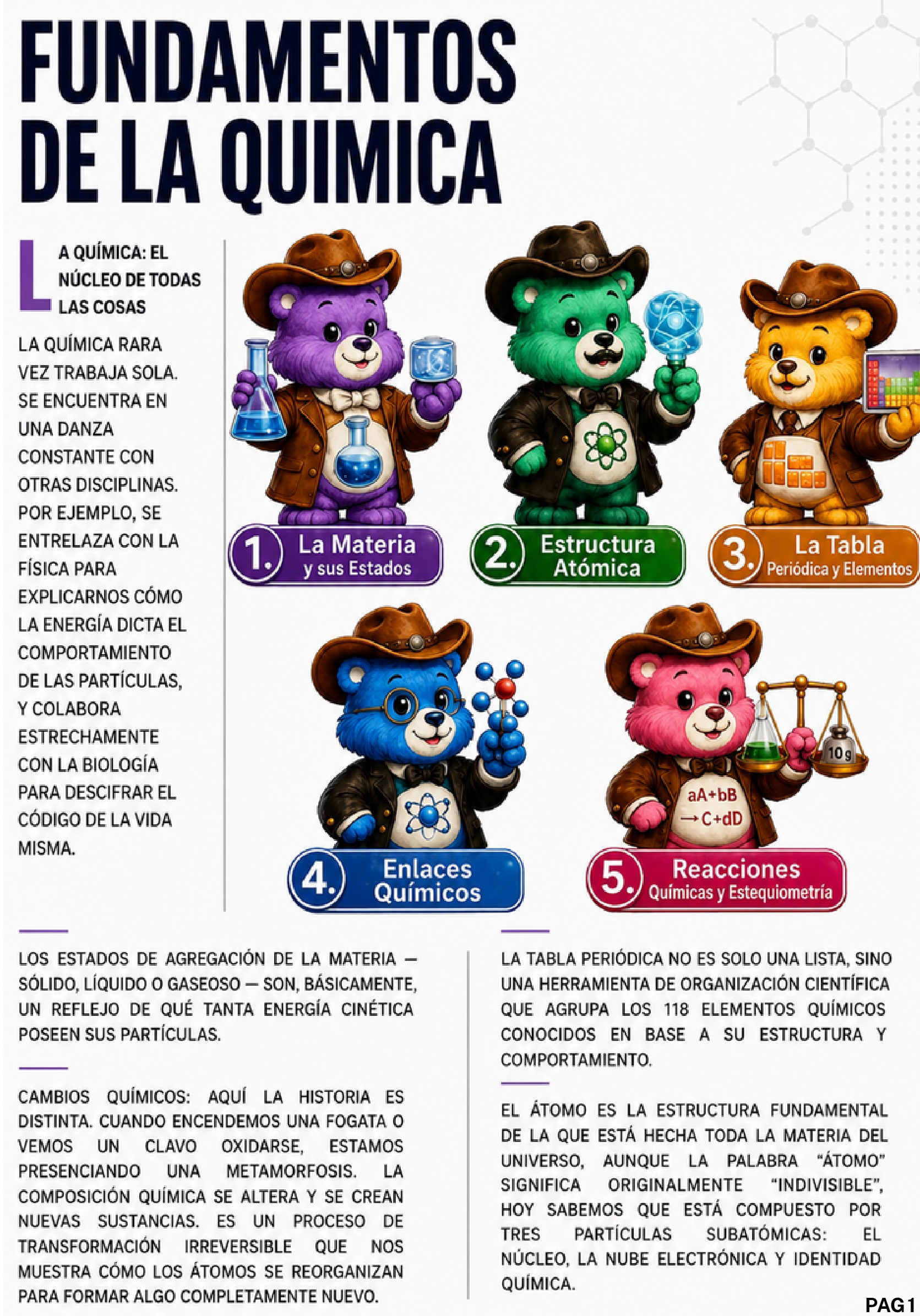 Referencias (1) — page 3