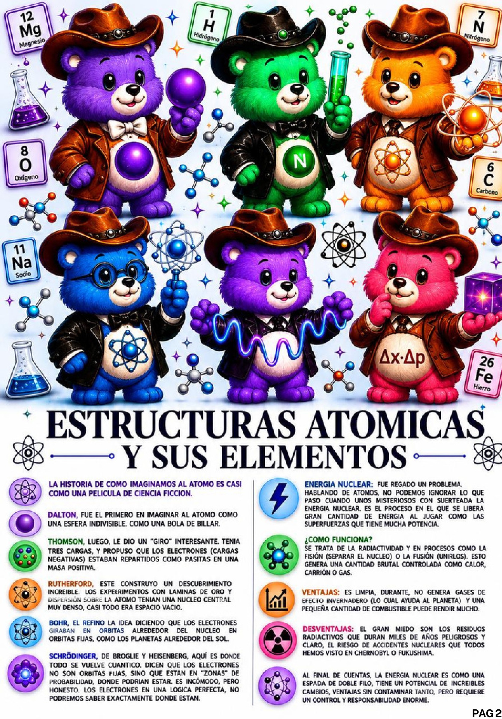Referencias (1) — page 4