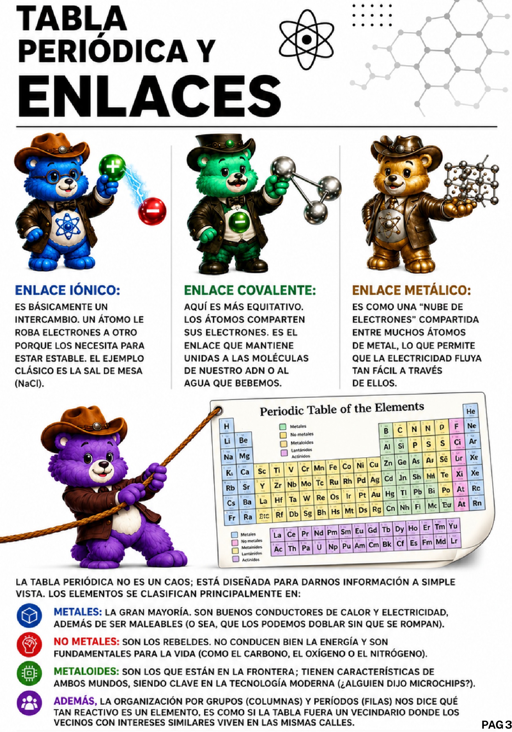 Referencias (1) — page 5