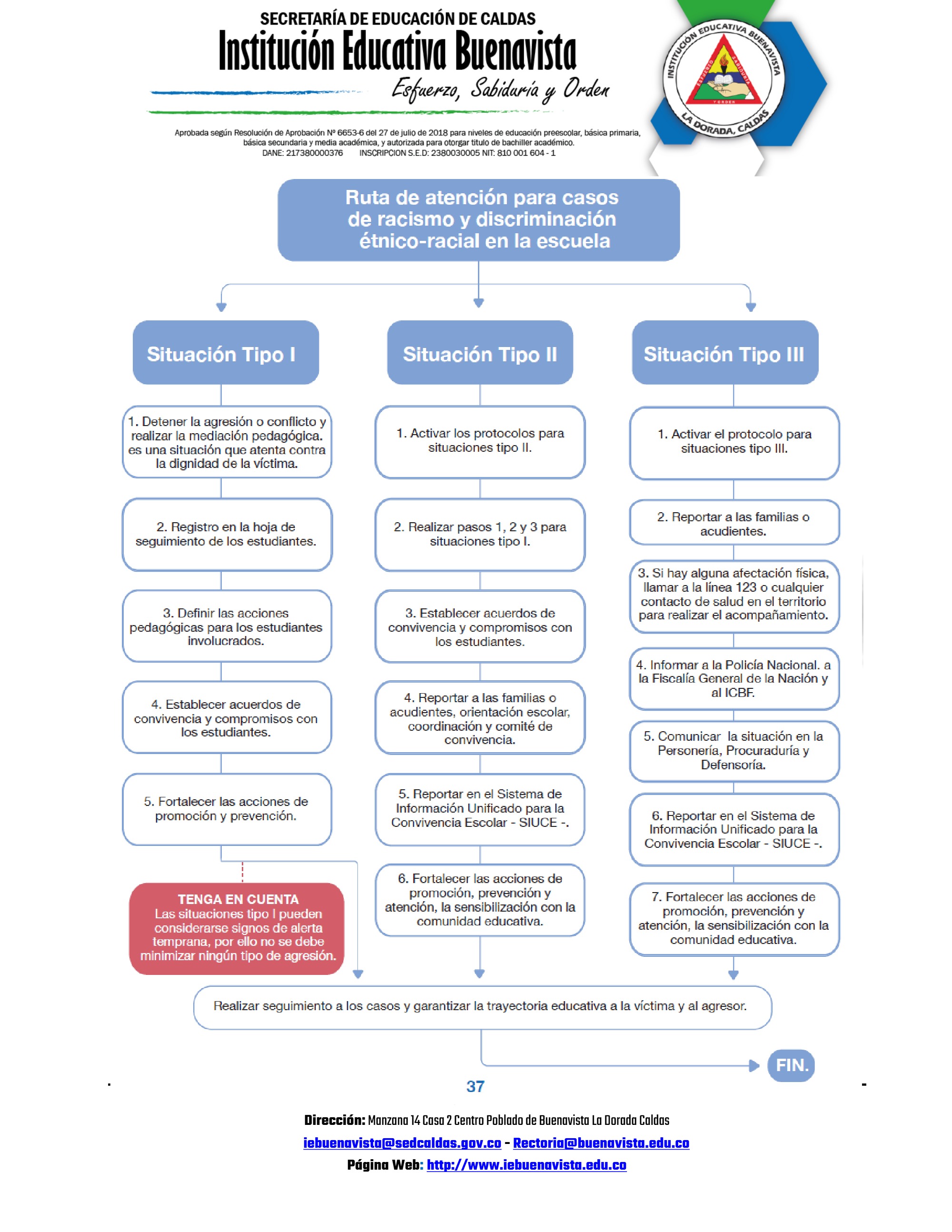 MANUAL DE CONVIVENCIA 2026 — page 70